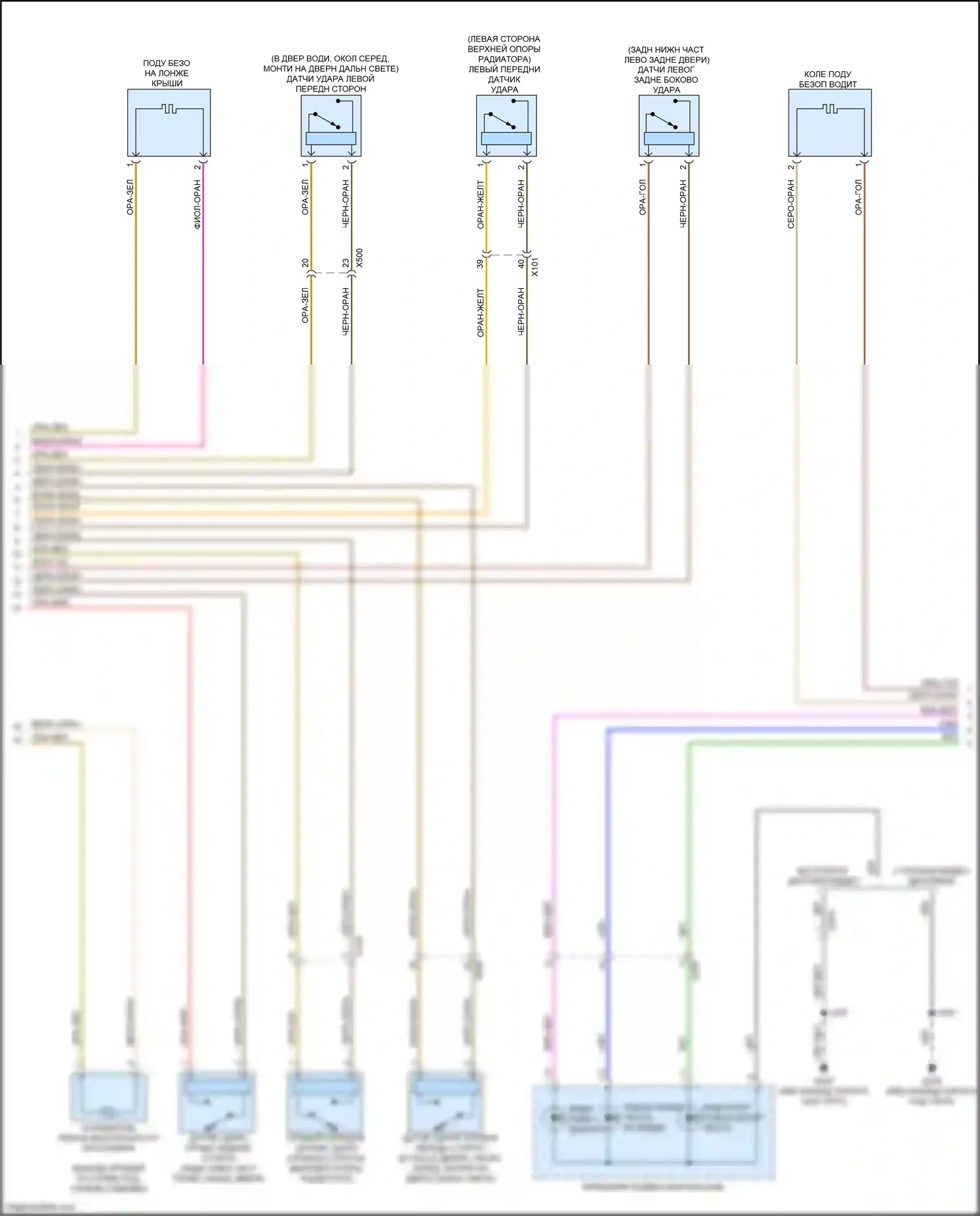 Blazer Chevrolet III рестайлинг (2022-2024): Электросхема подушек безопасности (2 из 3) 