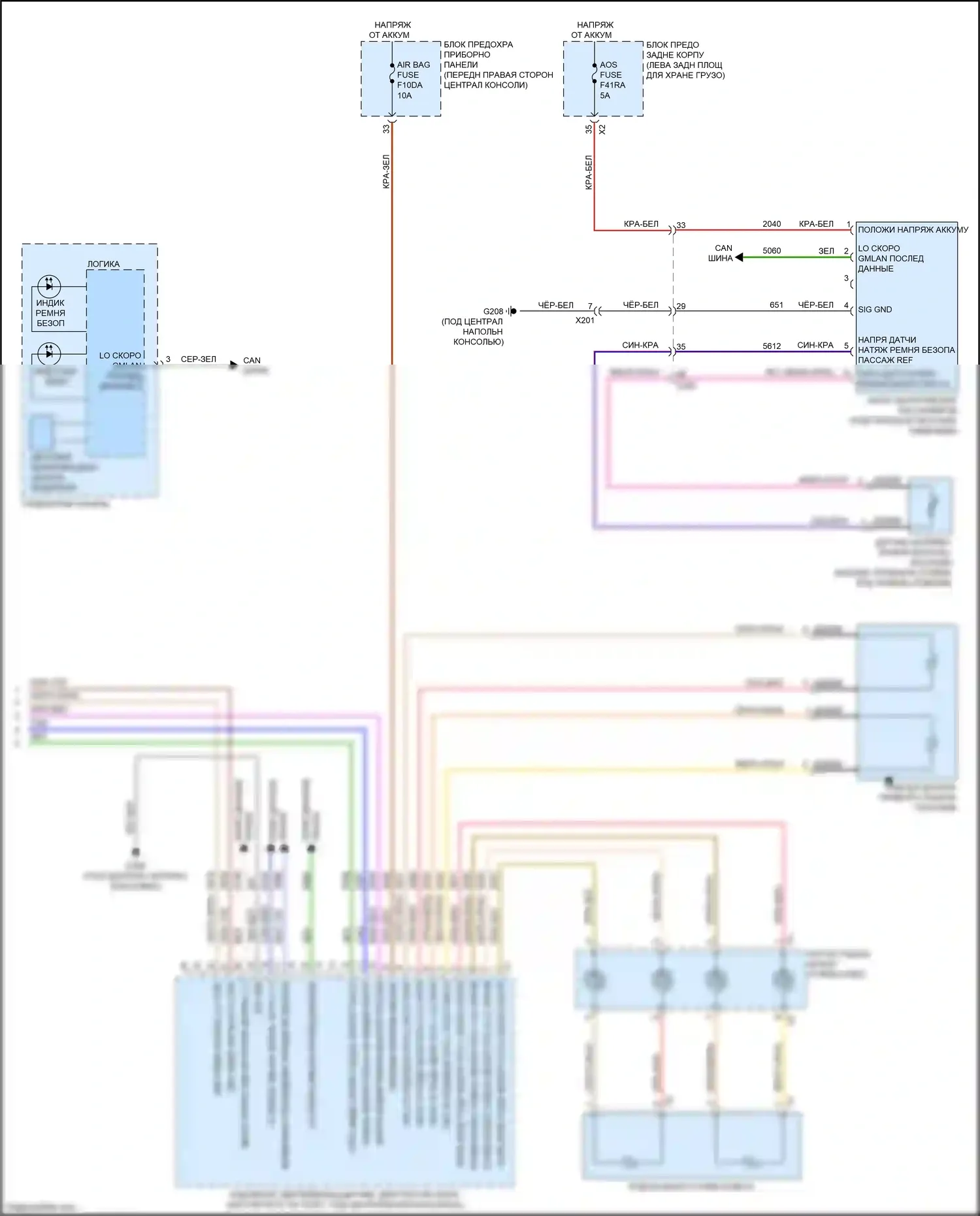 Blazer Chevrolet III рестайлинг (2022-2024): Электросхема подушек безопасности (3 из 3) 