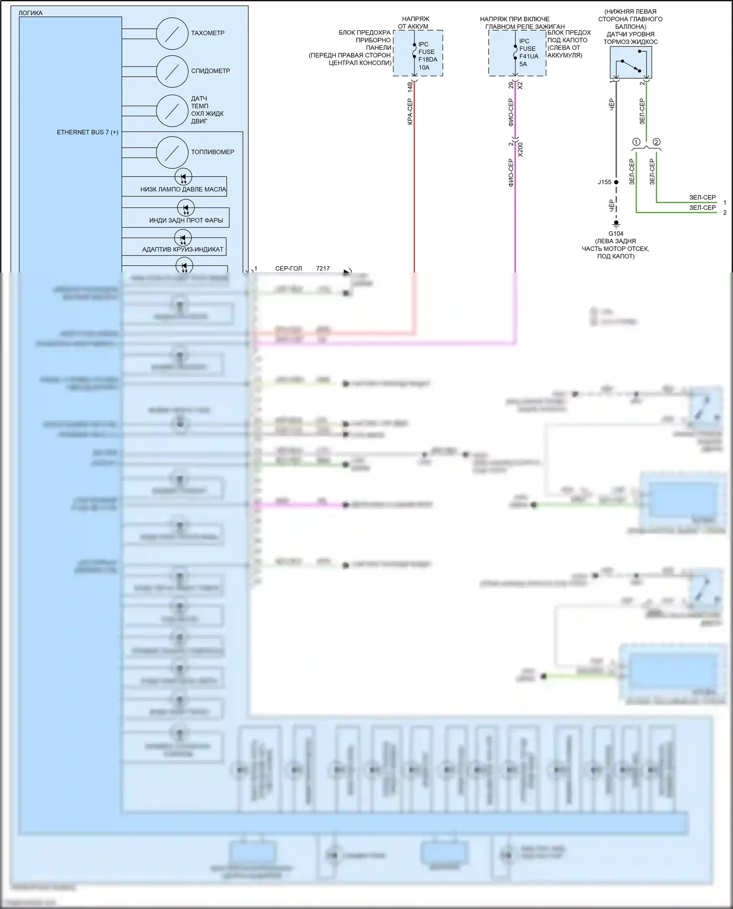 Blazer Chevrolet III рестайлинг (2022-2024): Электросхема приборной панели (1 из 3) 