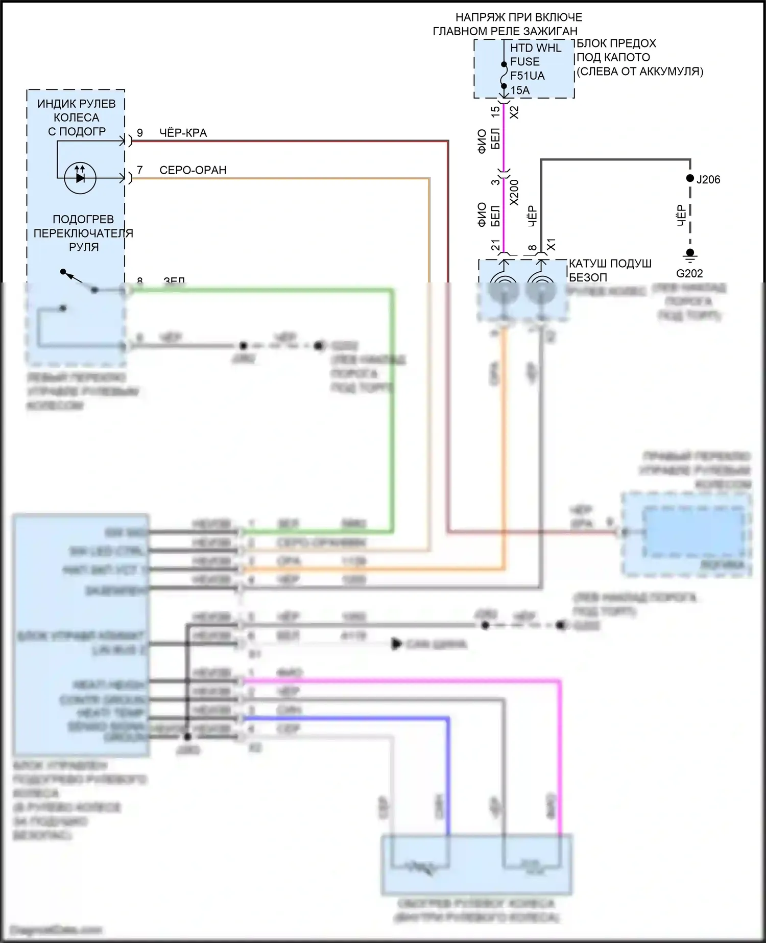Blazer Chevrolet III рестайлинг (2022-2024): Электросхема рулевого колеса с подогревом 