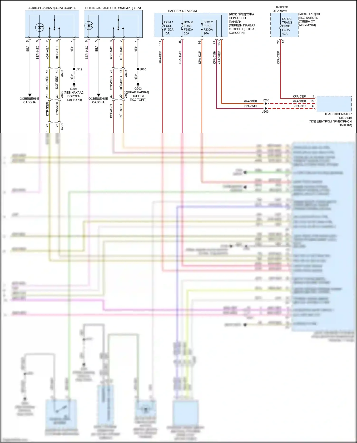 Blazer Chevrolet III рестайлинг (2022-2024): Электросхема защиты от взлома (4 из 4) 