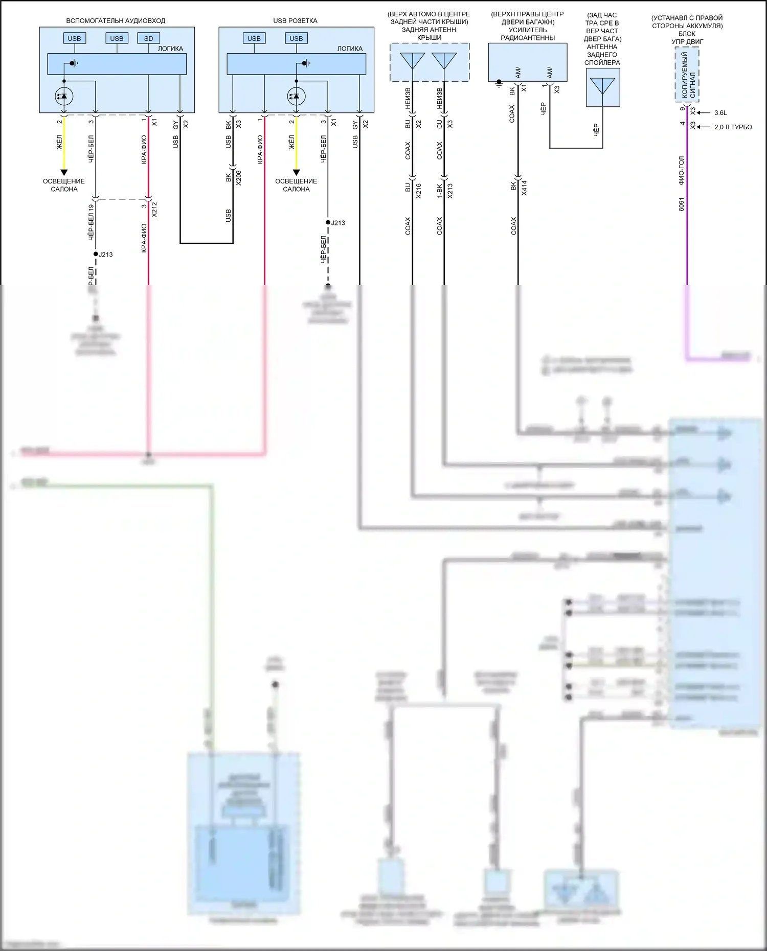 Blazer Chevrolet III рестайлинг (2022-2024): Электросхема навигации, без активных шумов (3 из 4) 