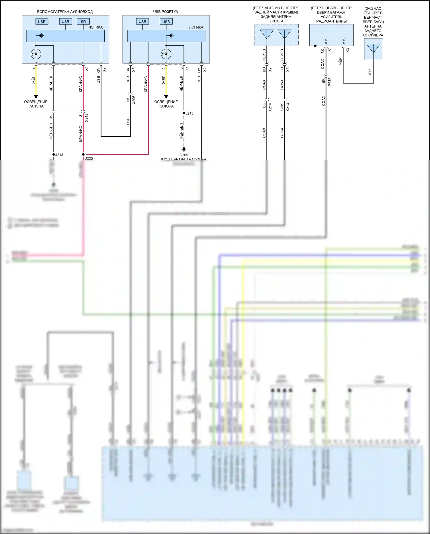 Blazer Chevrolet III рестайлинг (2022-2024): Электросхема навигации, с активным шумом (3 из 4) 
