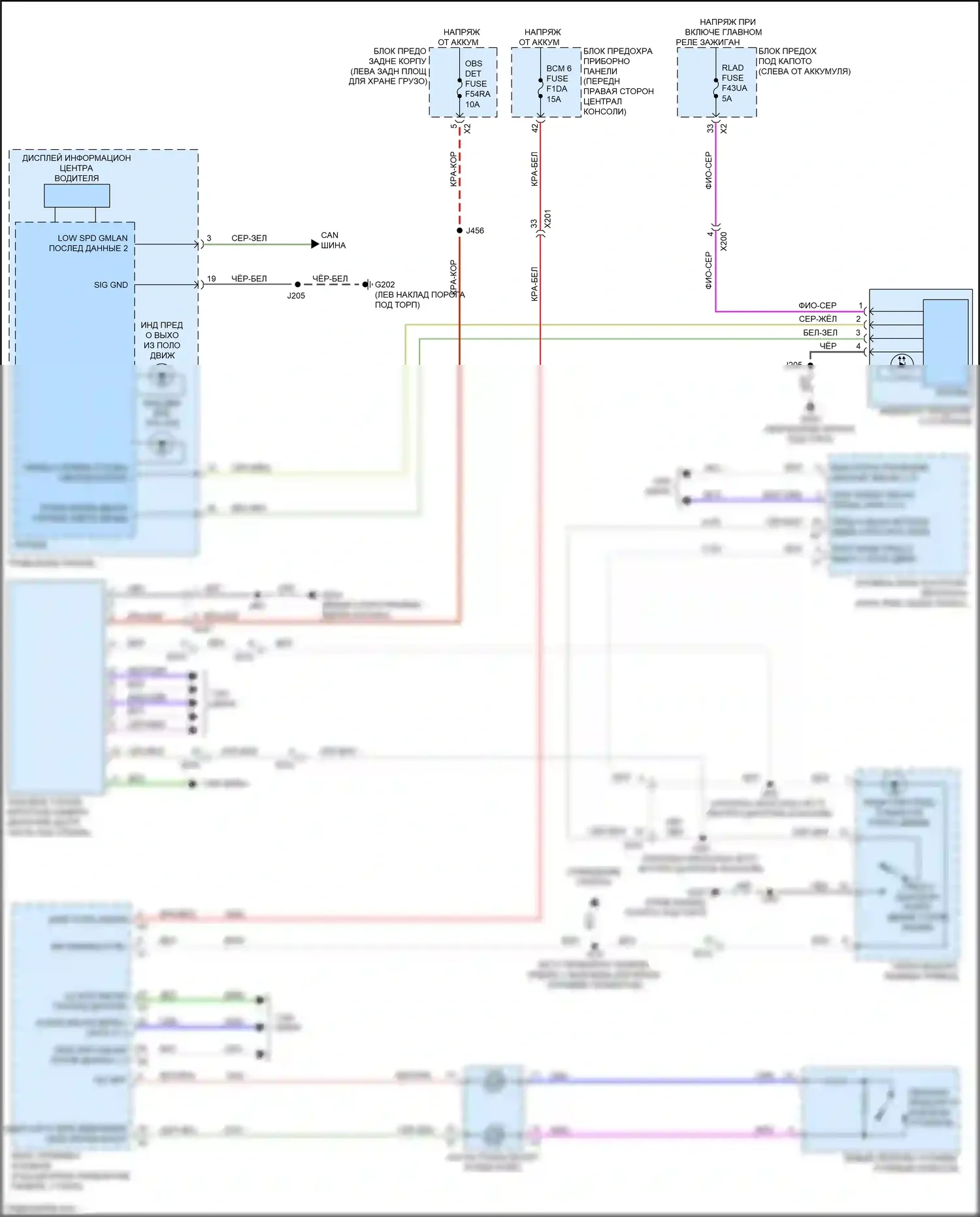 Blazer Chevrolet III рестайлинг (2022-2024): Электросхема сигнализации о выезде с полосы движения 