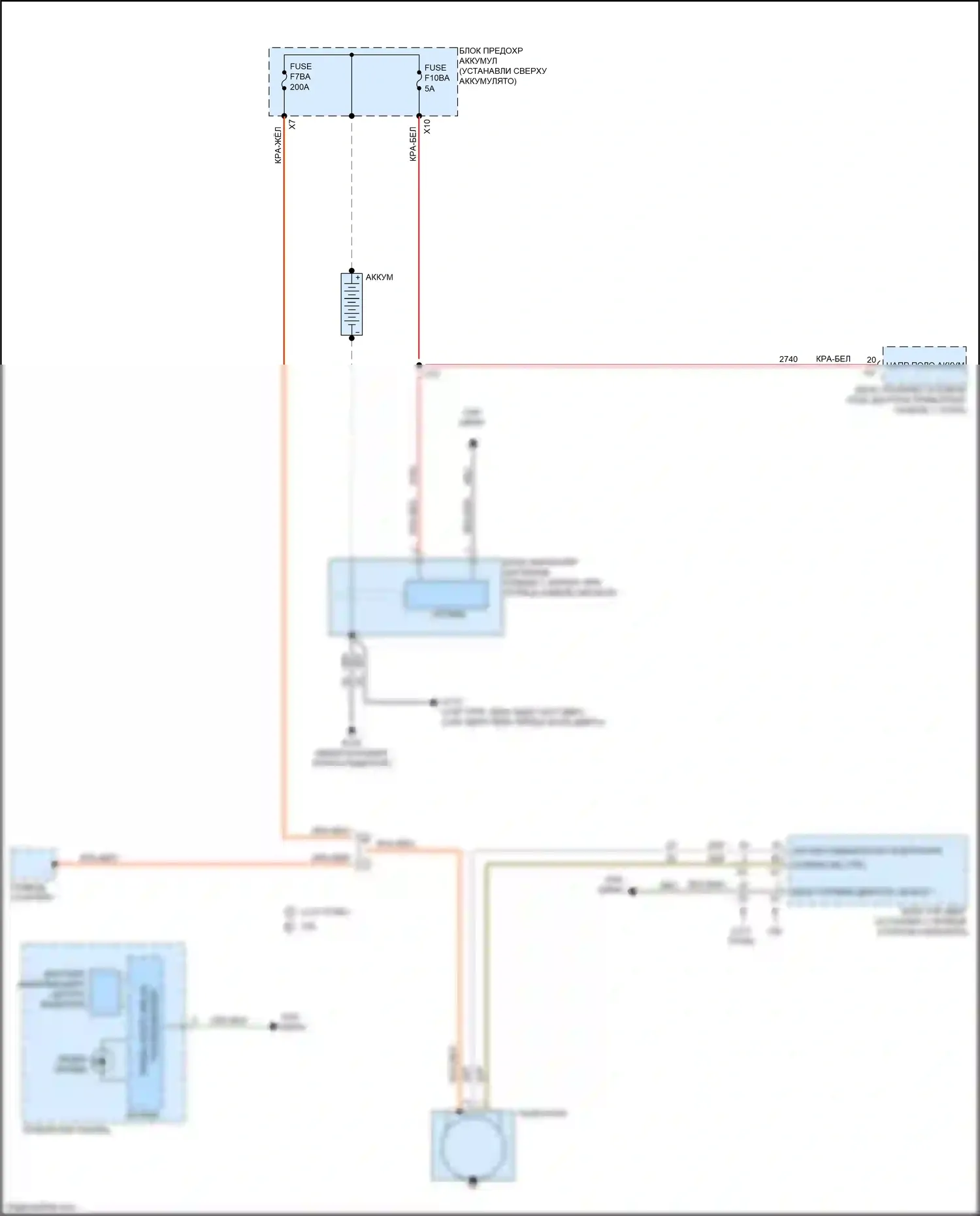 Blazer Chevrolet III рестайлинг (2022-2024): Электросхема генератора 