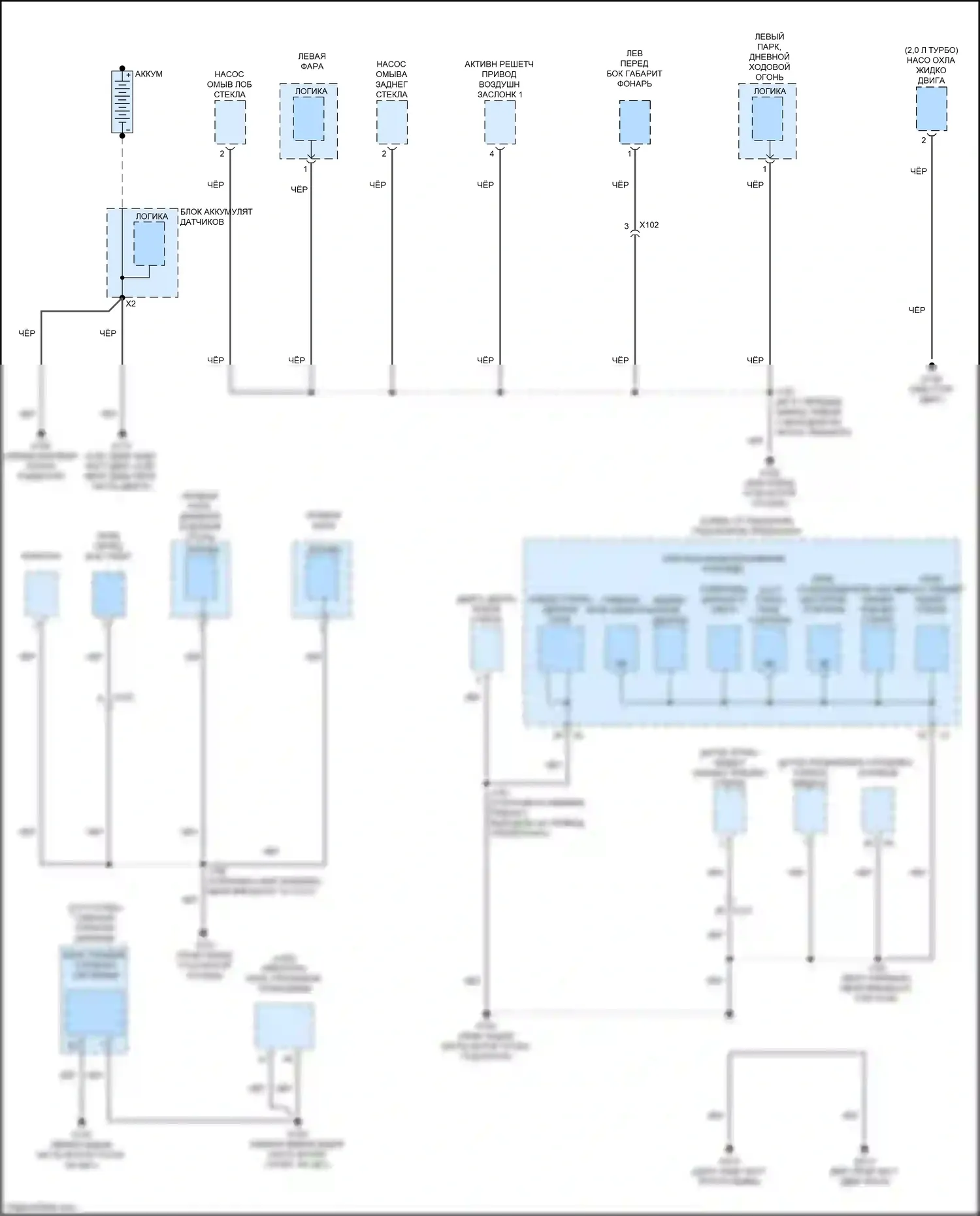 Blazer Chevrolet III рестайлинг (2022-2024): Электросхема разводки массы (1 из 6) 
