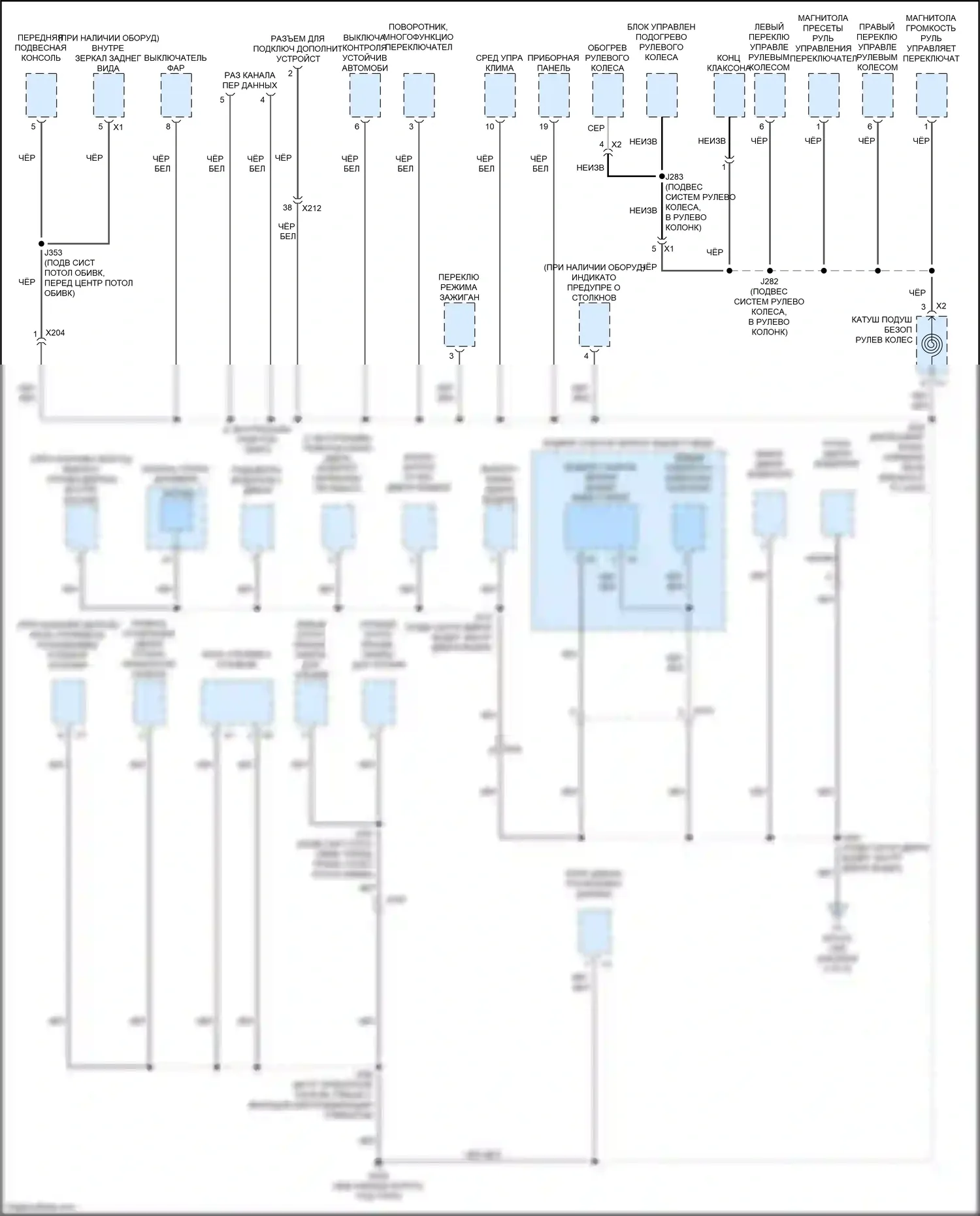 Blazer Chevrolet III рестайлинг (2022-2024): Электросхема разводки массы (3 из 6) 