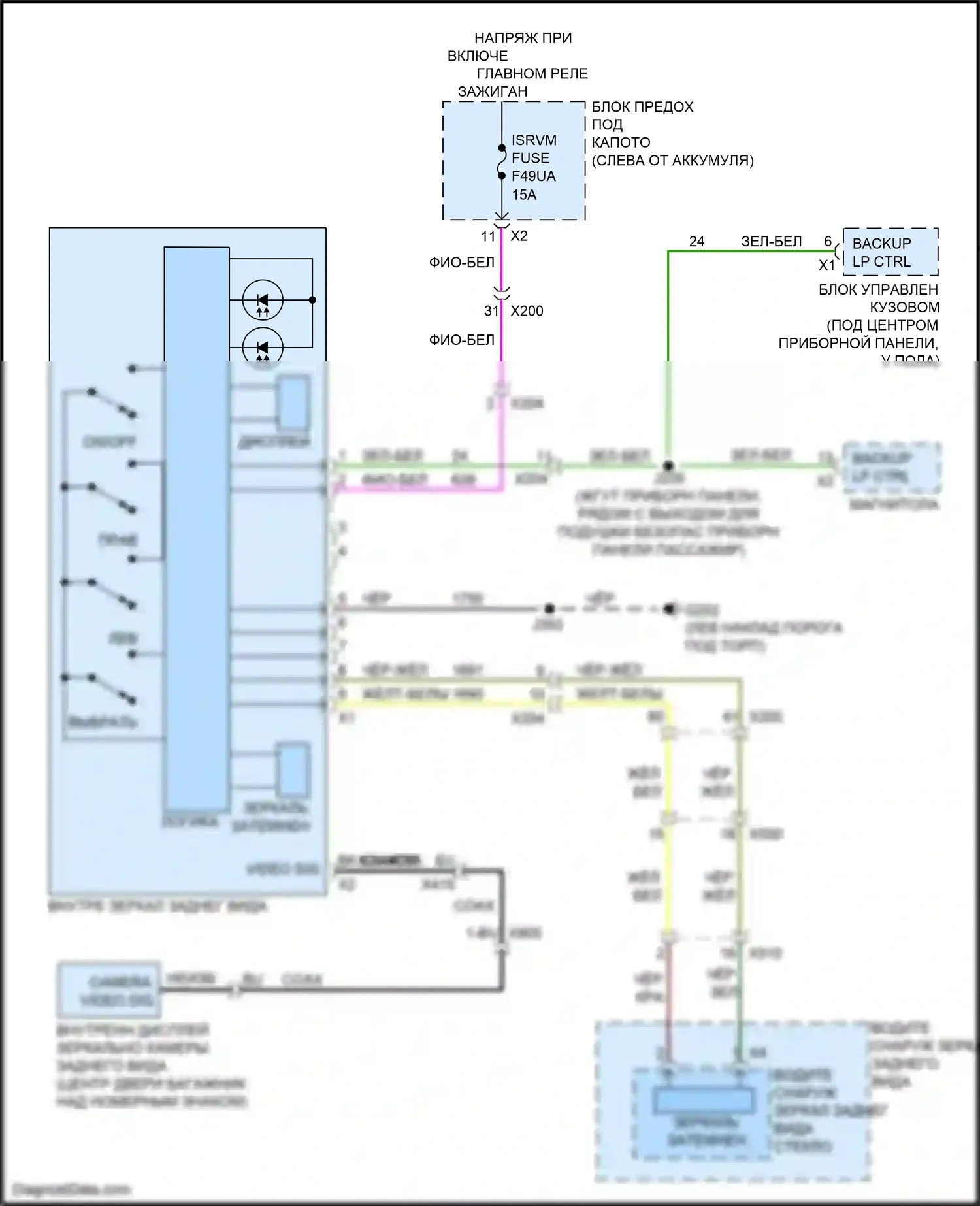 Blazer Chevrolet III рестайлинг (2022-2024): Электросхема электрохромного зеркала 