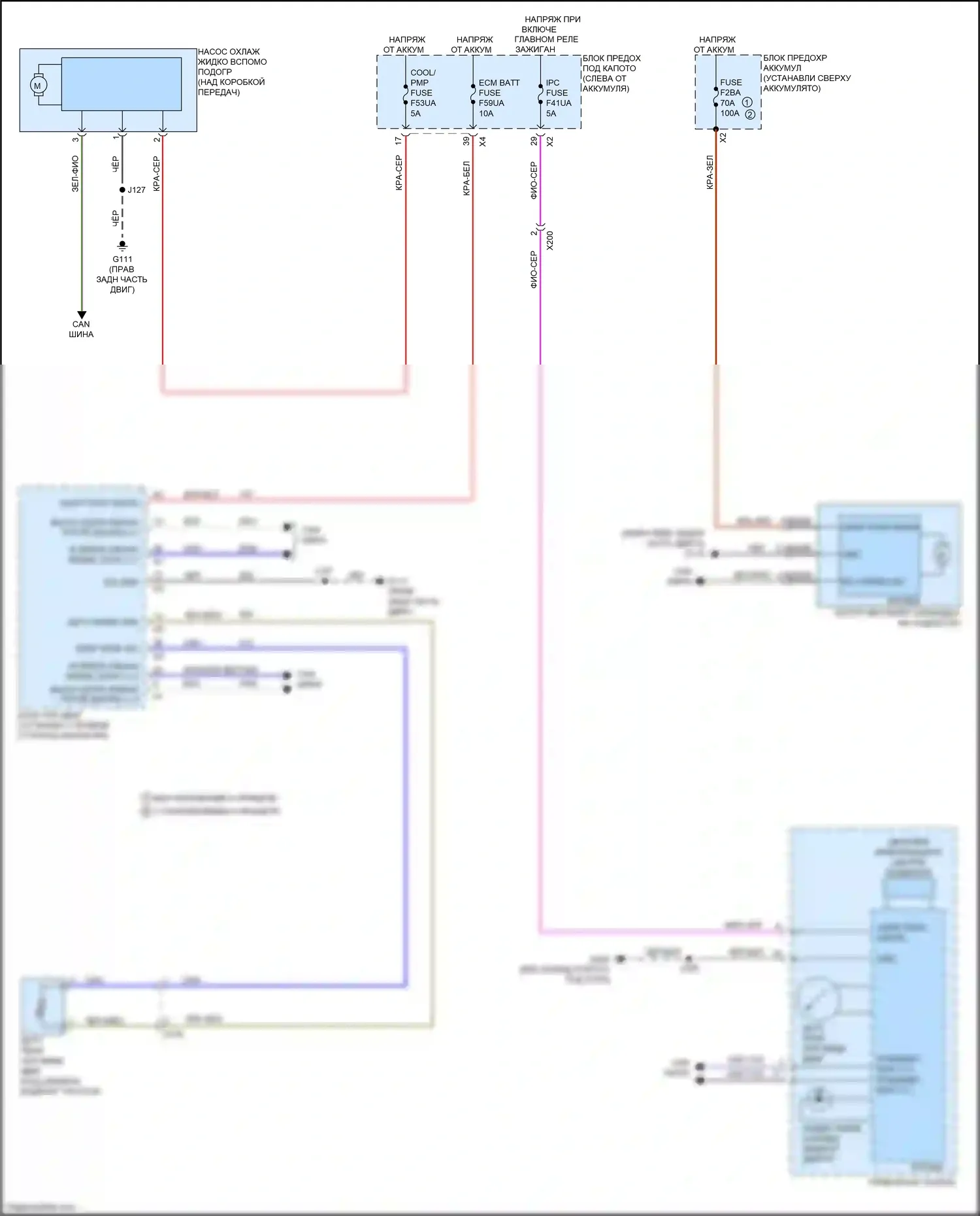 Blazer Chevrolet III рестайлинг (2022-2024): 3,6л vin s, электросхема вентилятора охлаждения 