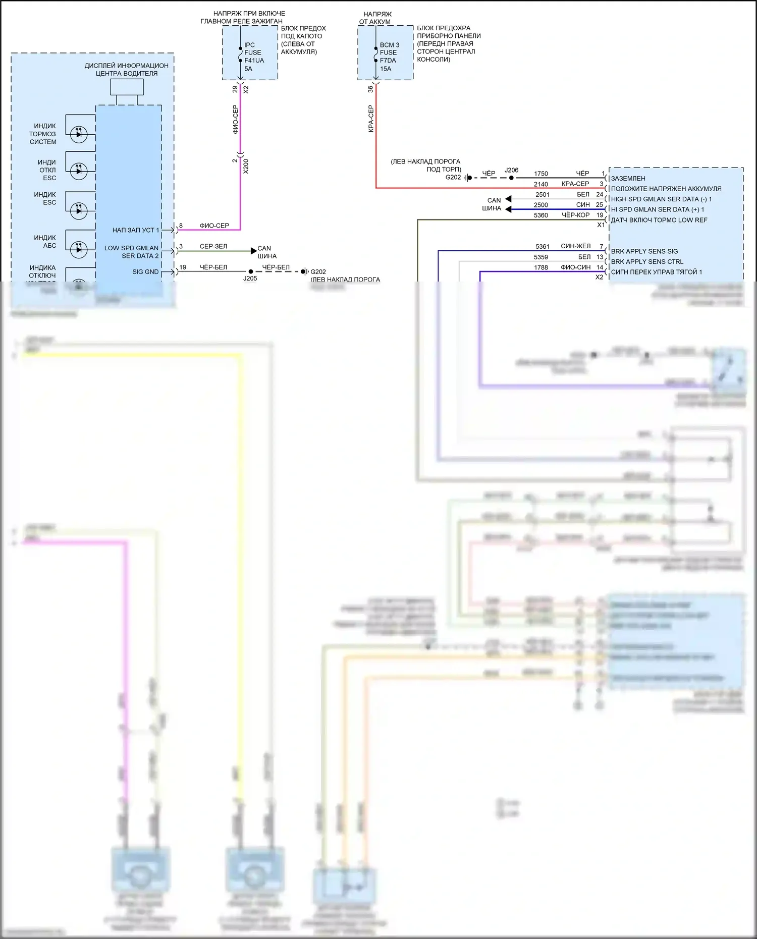 Blazer Chevrolet III (2018-2023): 3,6л vin s, антиблокировочная система abs электросхема (2 из 2) 