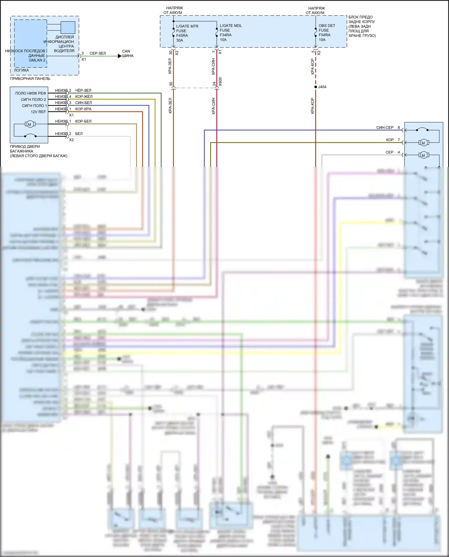 Blazer Chevrolet III (2018-2023): Электросхема силовой двери багажника 