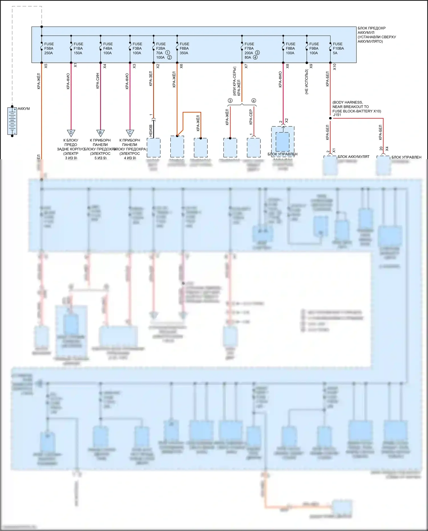 Blazer Chevrolet III (2018-2023): Электросхема блока предохранителей реле (1 из 9) 