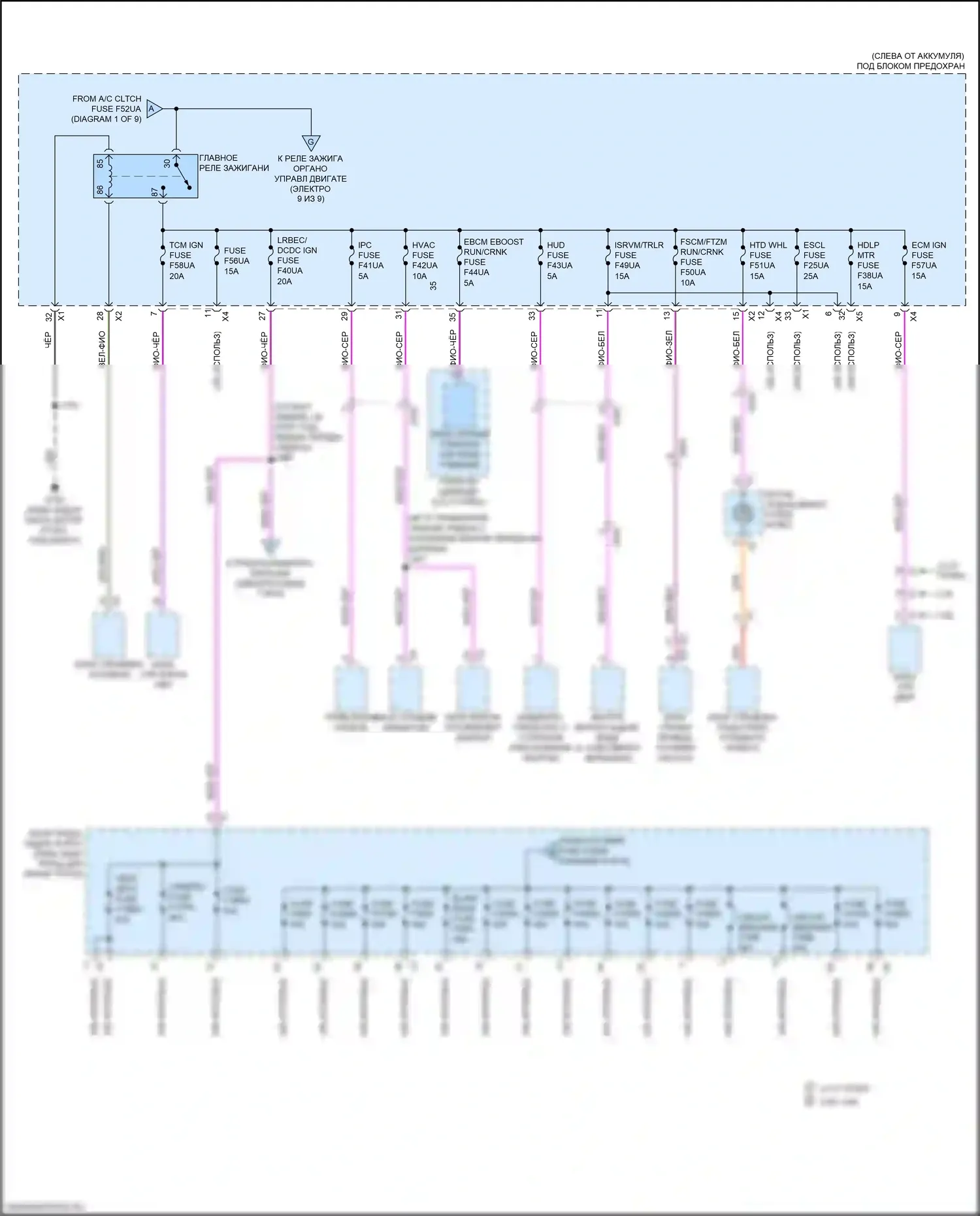 Blazer Chevrolet III (2018-2023): Электросхема блока предохранителей реле (2 из 9) 