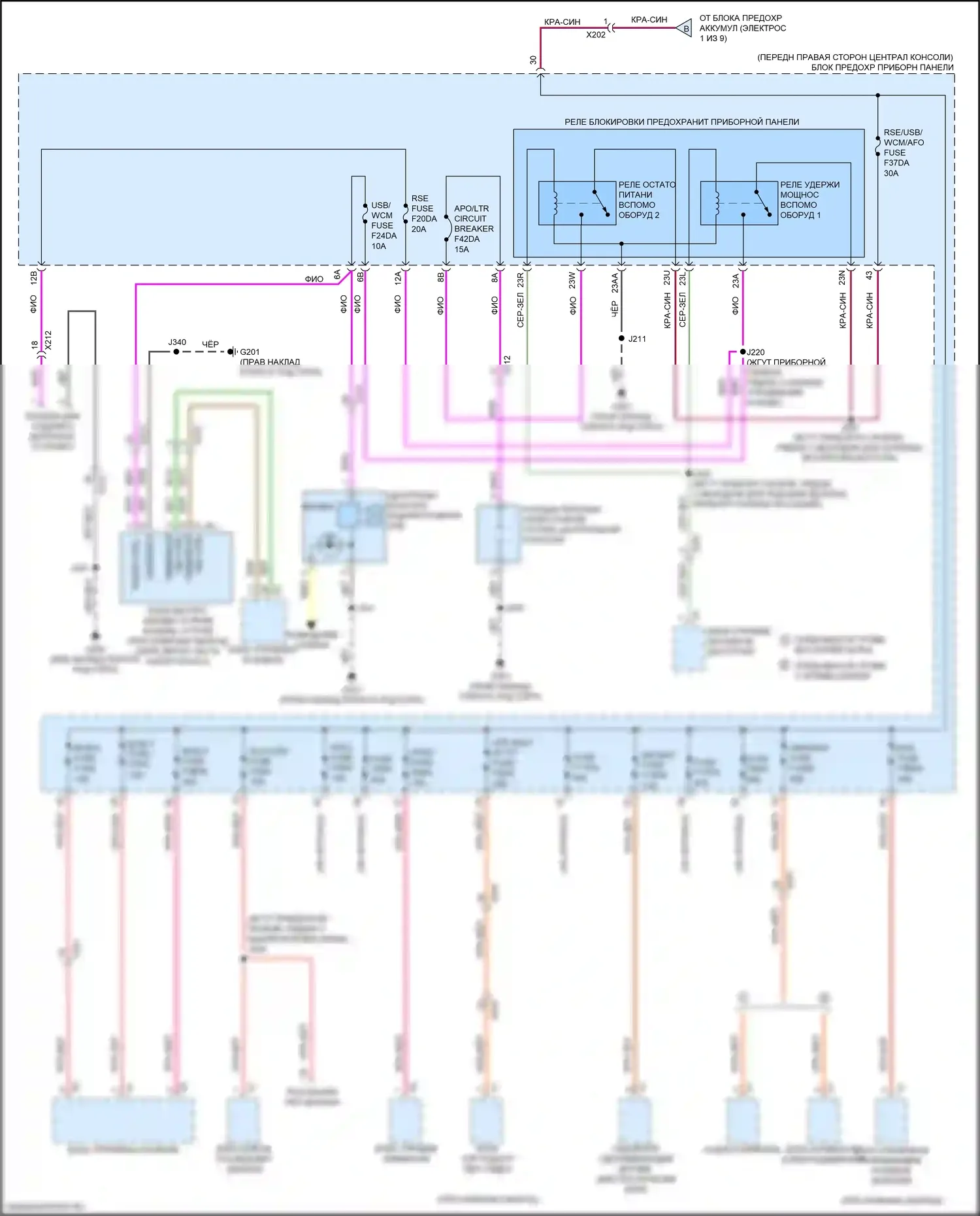 Blazer Chevrolet III (2018-2023): Электросхема блока предохранителей реле (5 из 9) 
