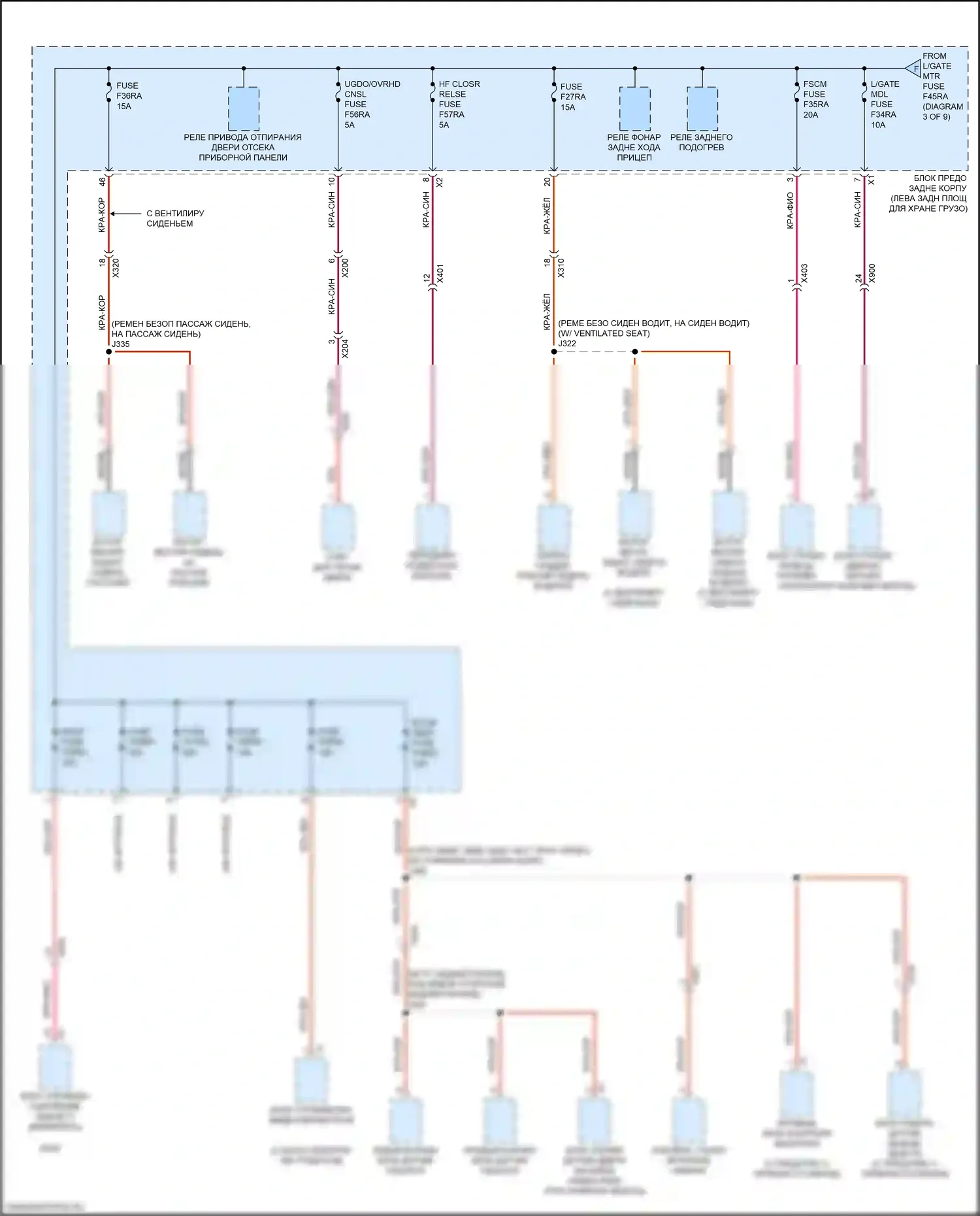 Blazer Chevrolet III (2018-2023): Электросхема блока предохранителей реле (6 из 9) 