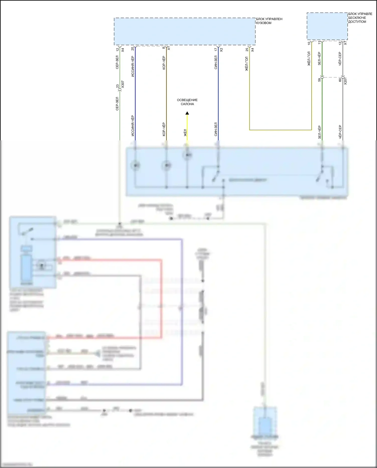 Blazer Chevrolet III (2018-2023): Электросхема блока предохранителей реле (8 из 9) 