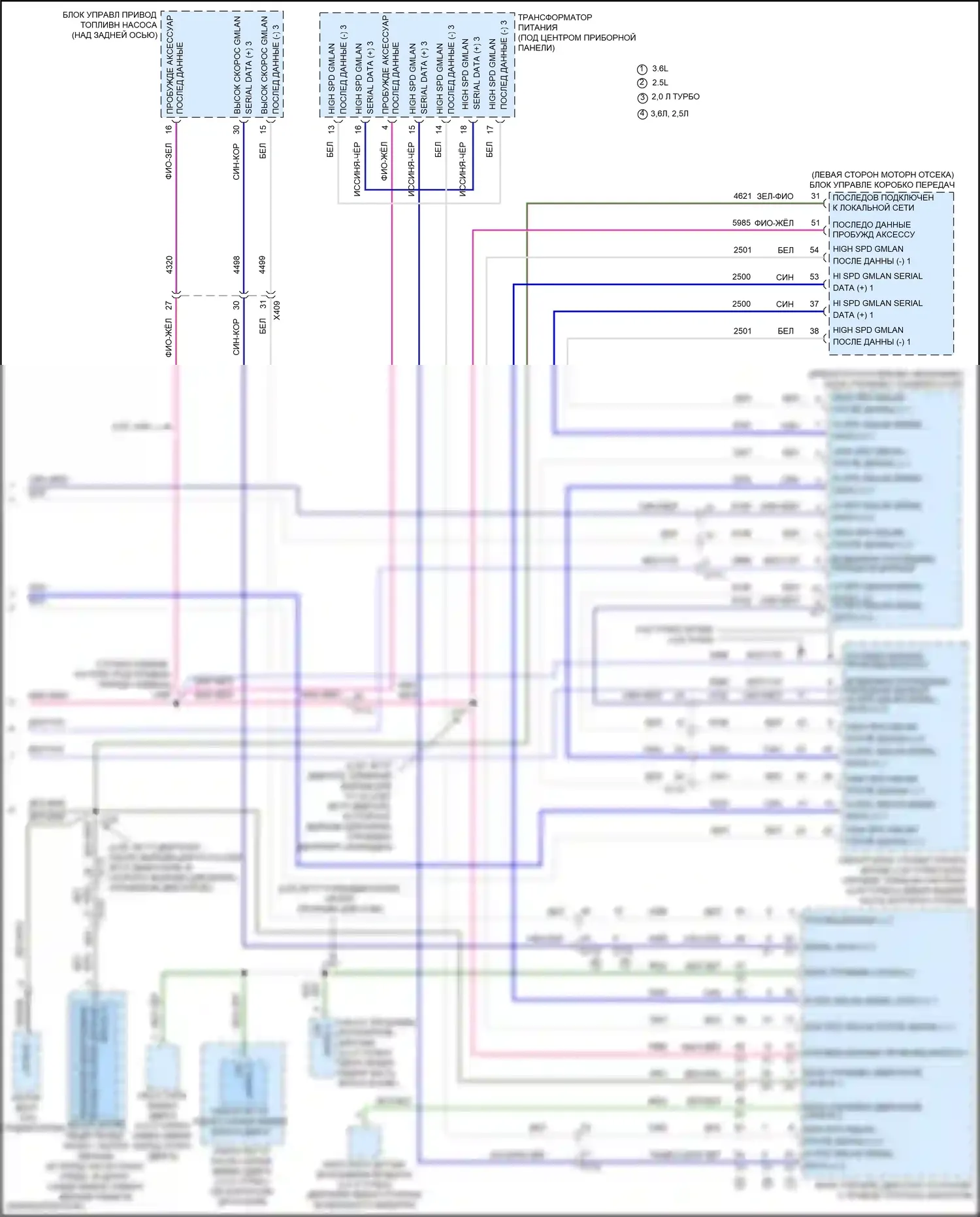 Blazer Chevrolet III (2018-2023): Can шина электросхема (7 из 7) 