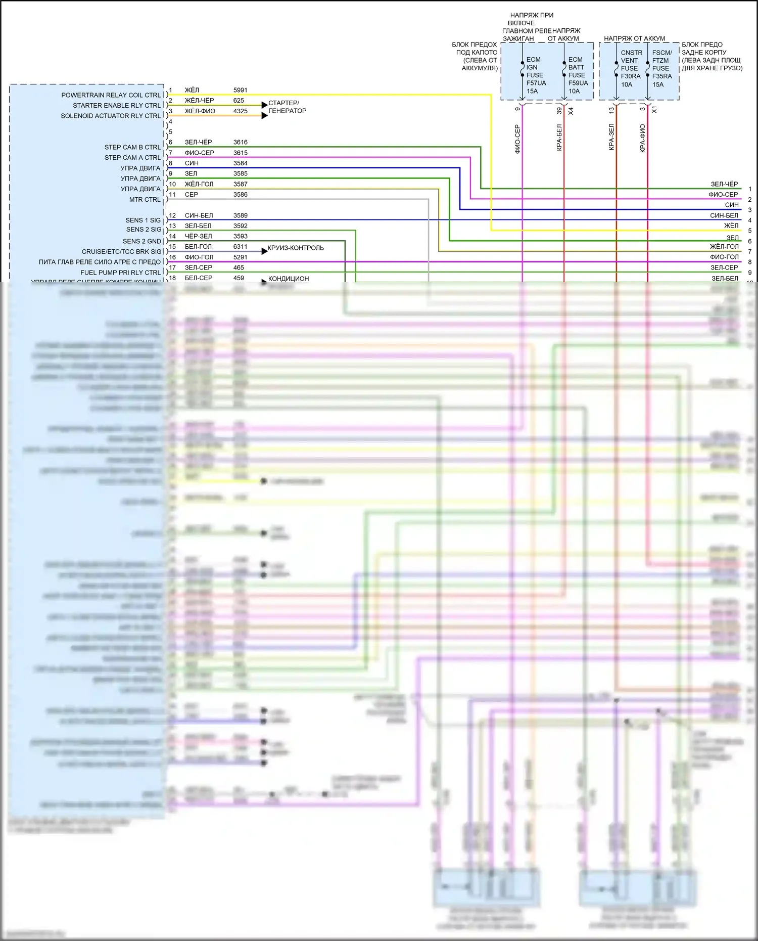 Blazer Chevrolet III (2018-2023): Электросхема двигателя 2.0l vin 4 (1 из 8) 