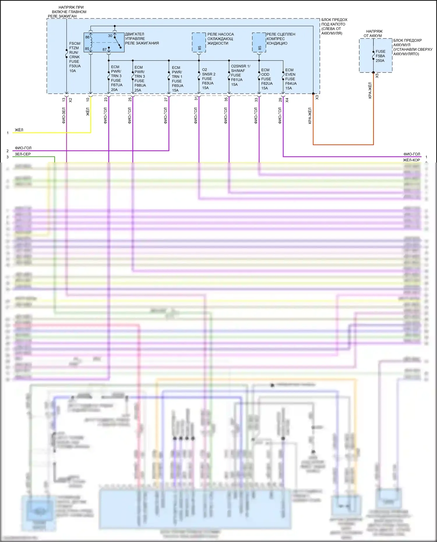 Blazer Chevrolet III (2018-2023): Электросхема двигателя 2.0l vin 4 (3 из 8) 