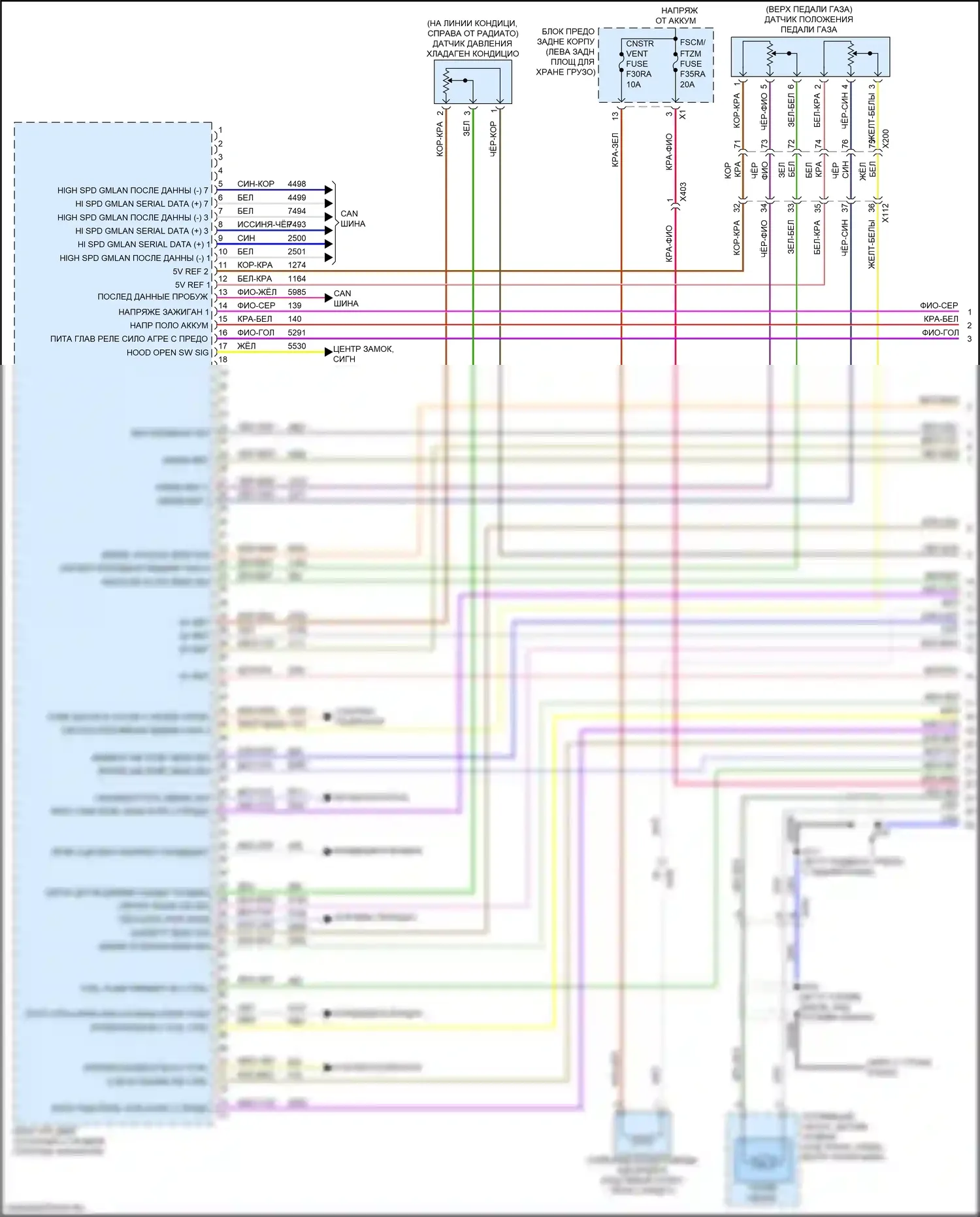 Blazer Chevrolet III (2018-2023): Электросхема двигателя 2.5l vin a (1 из 8) 
