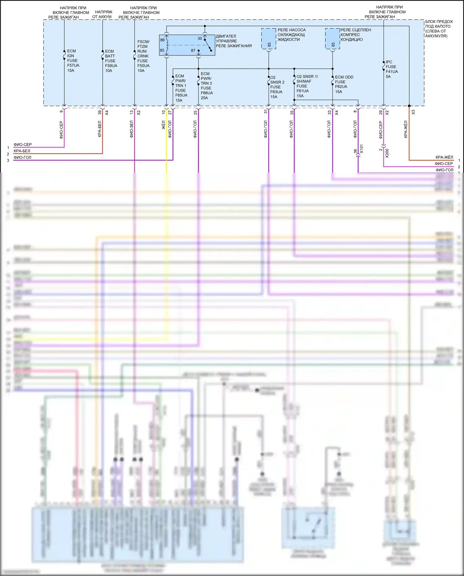 Blazer Chevrolet III (2018-2023): Электросхема двигателя 2.5l vin a (2 из 8) 