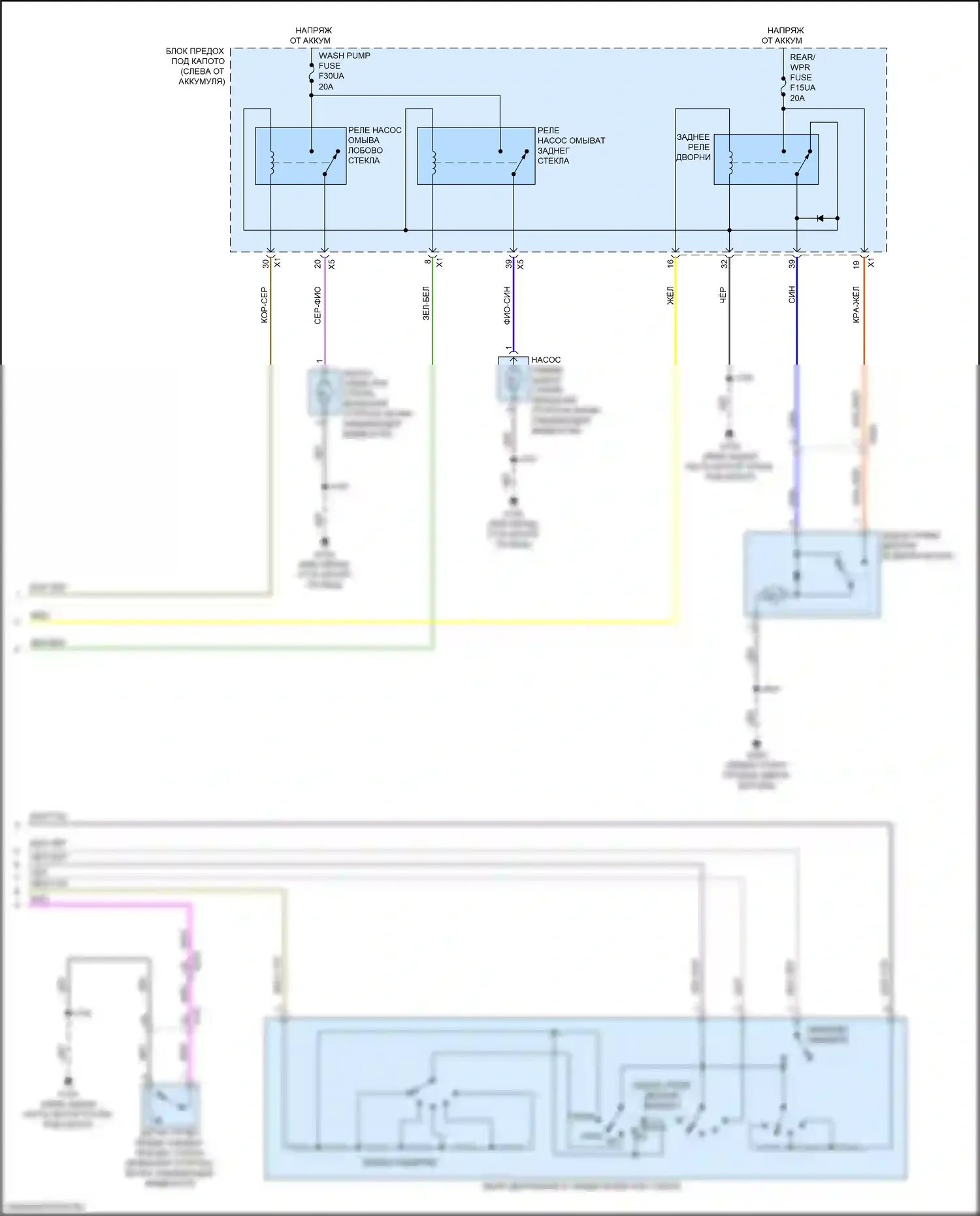 Blazer Chevrolet III (2018-2023): Дворники и омыватели электросхема (2 из 2) 