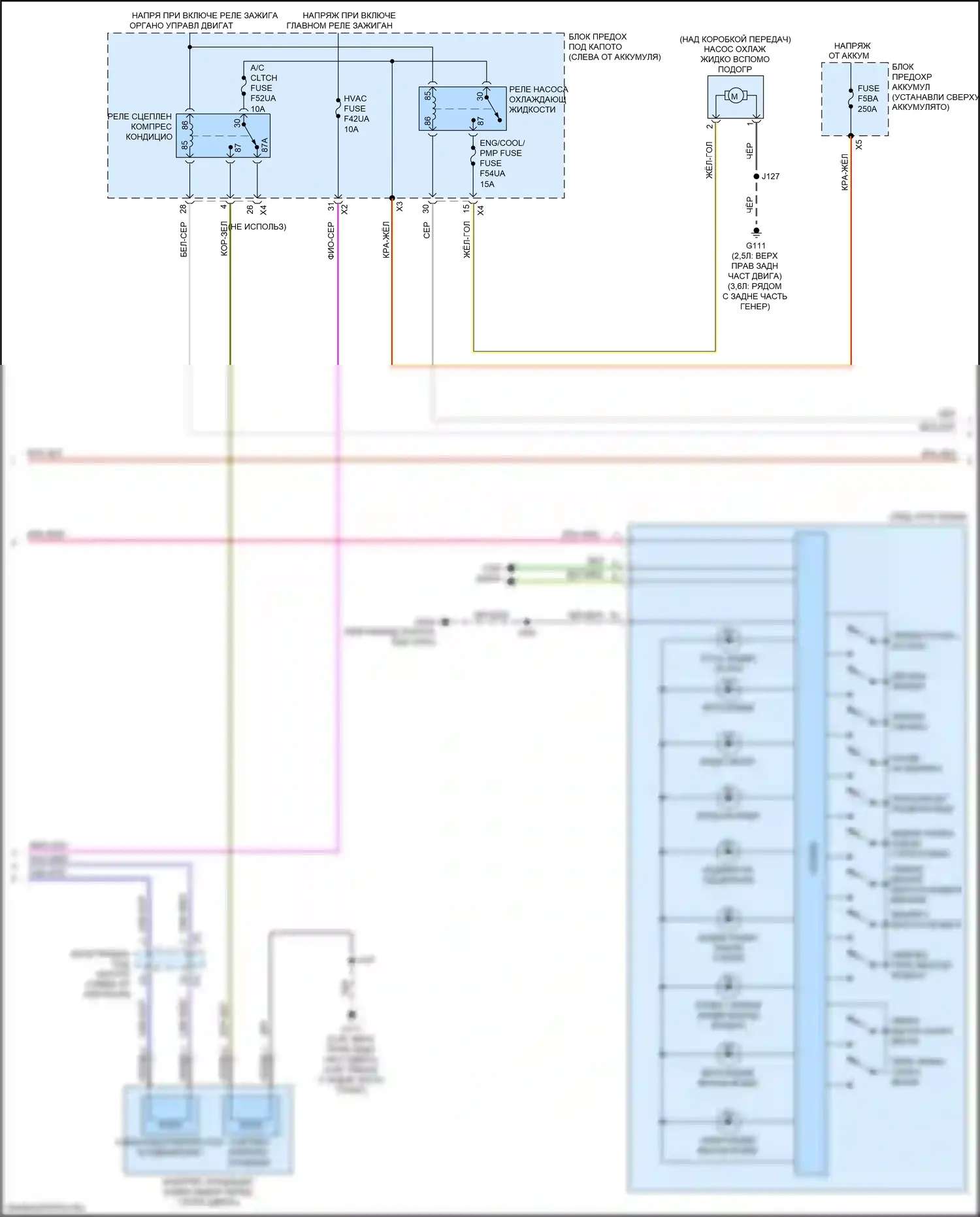 Blazer Chevrolet III (2018-2023): 2,5л vin a, электросхема климат контроля (2 из 5) 