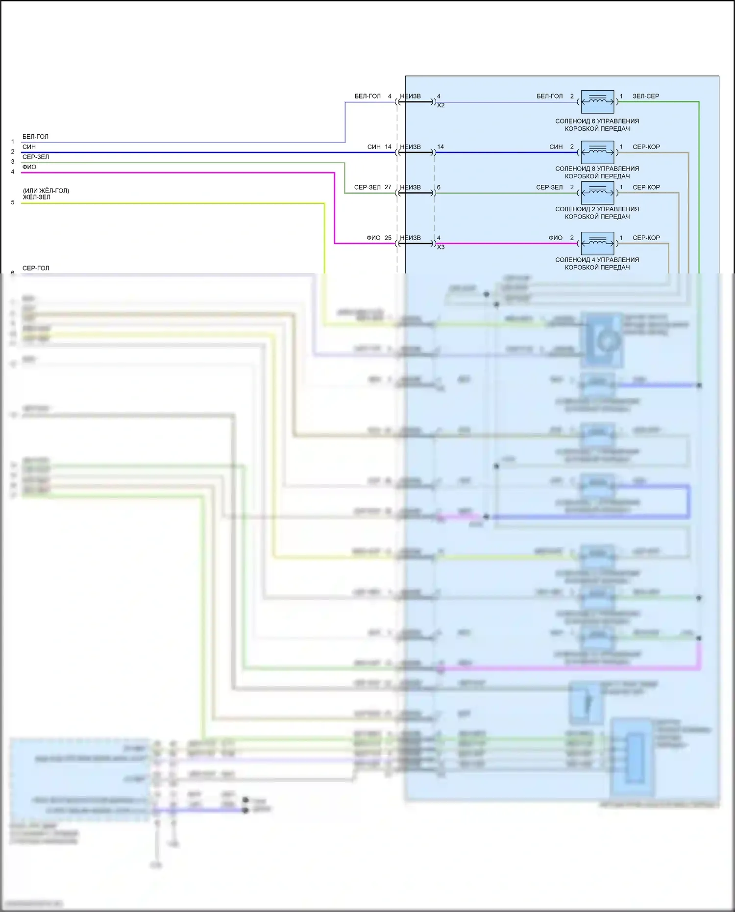 Blazer Chevrolet III (2018-2023): Электросхема автоматической коробки передач (3 из 3) 