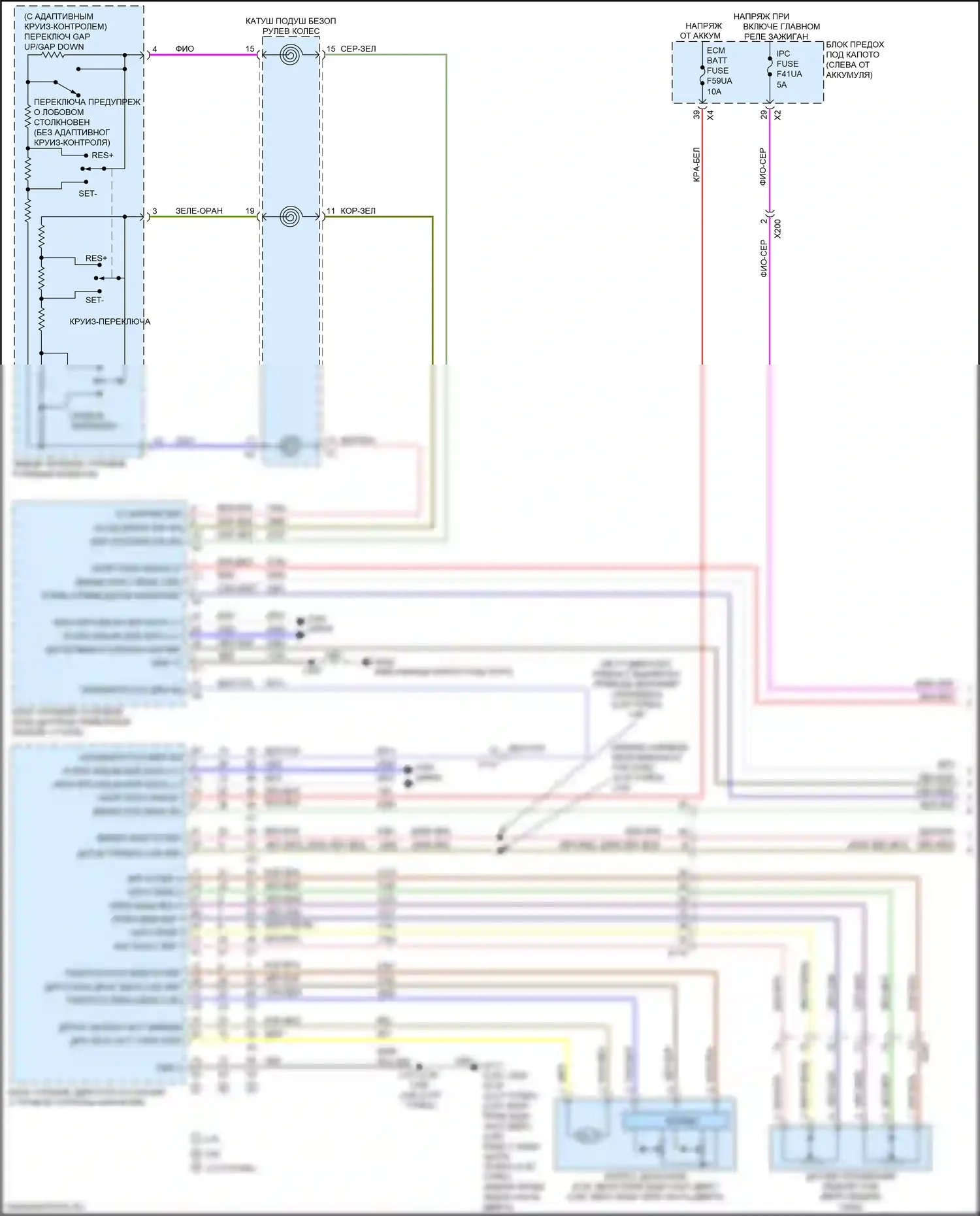 Blazer Chevrolet III (2018-2023): Электросхема круиз-контроля (1 из 2) 