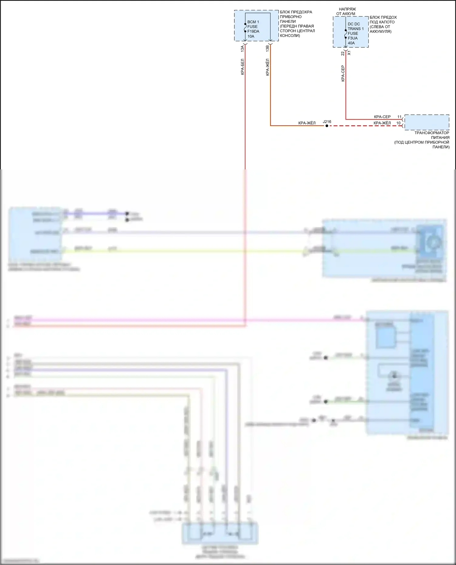 Blazer Chevrolet III (2018-2023): Электросхема круиз-контроля (2 из 2) 