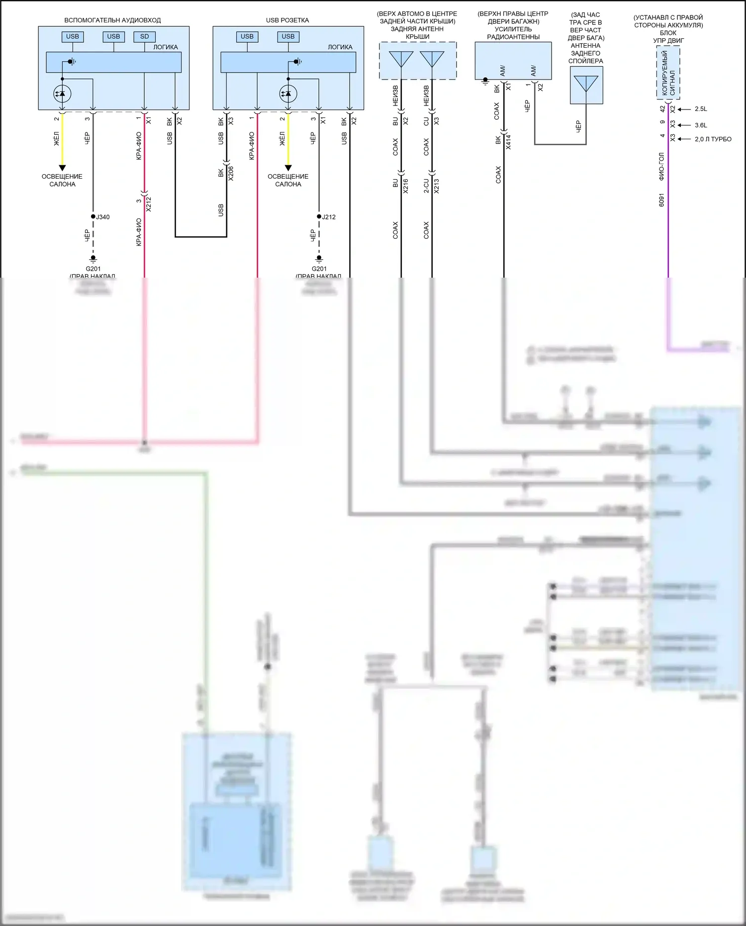 Blazer Chevrolet III (2018-2023): Магнитола, средний/высокий уровень без активного шума (3 из 4) 