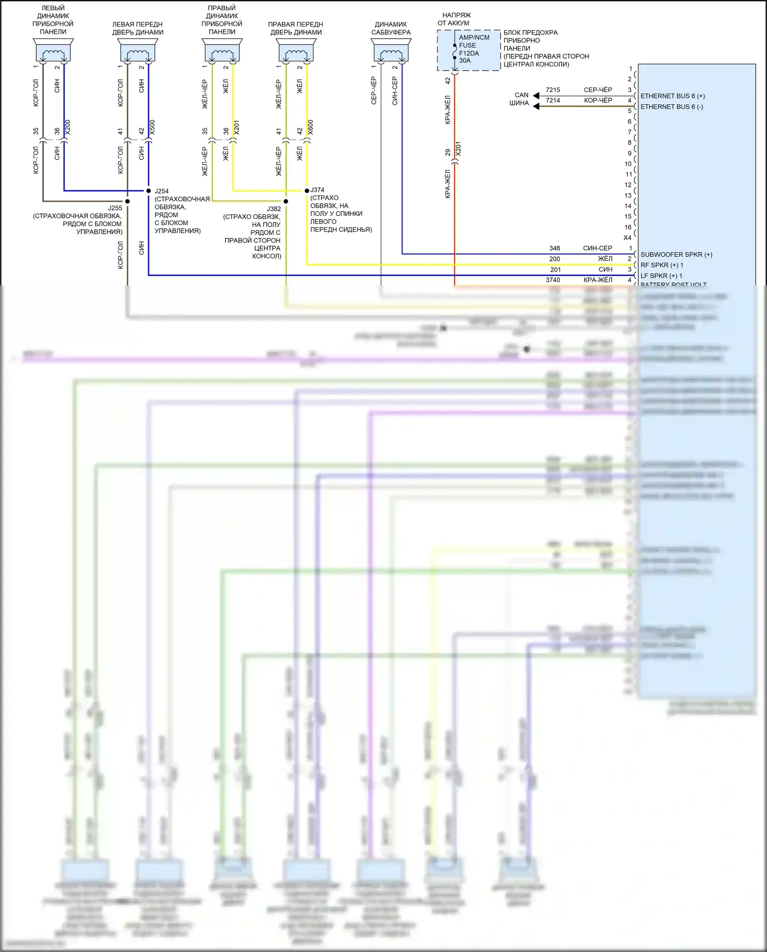 Blazer Chevrolet III (2018-2023): Магнитола, средний/высокий уровень без активных шумов (4 из 4) 