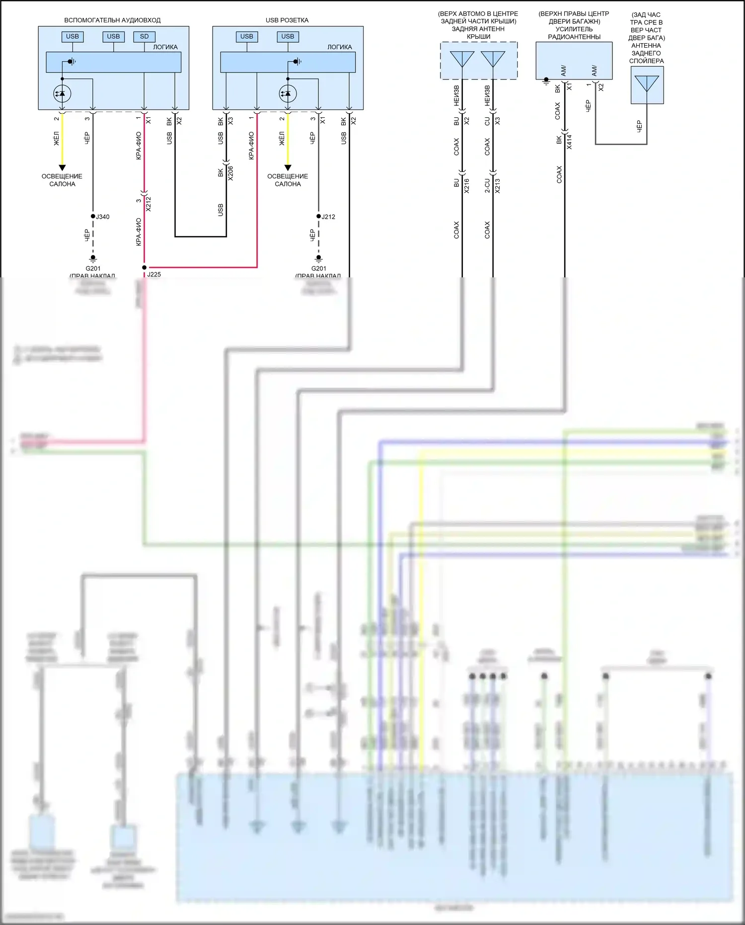 Blazer Chevrolet III (2018-2023): Магнитола, средний/высокий уровень с активным шумом (3 из 4) 