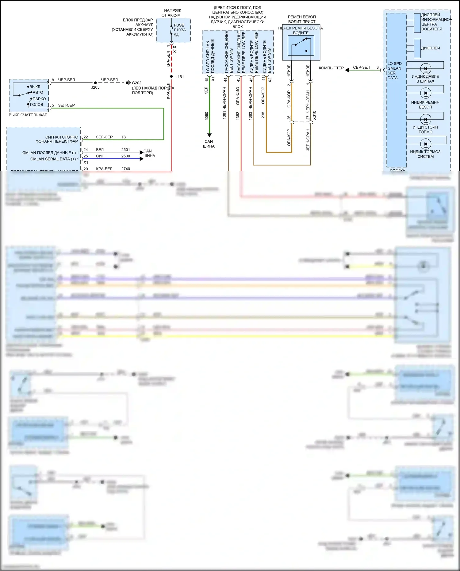 Blazer Chevrolet III (2018-2023): Электросхема помощников водителя 