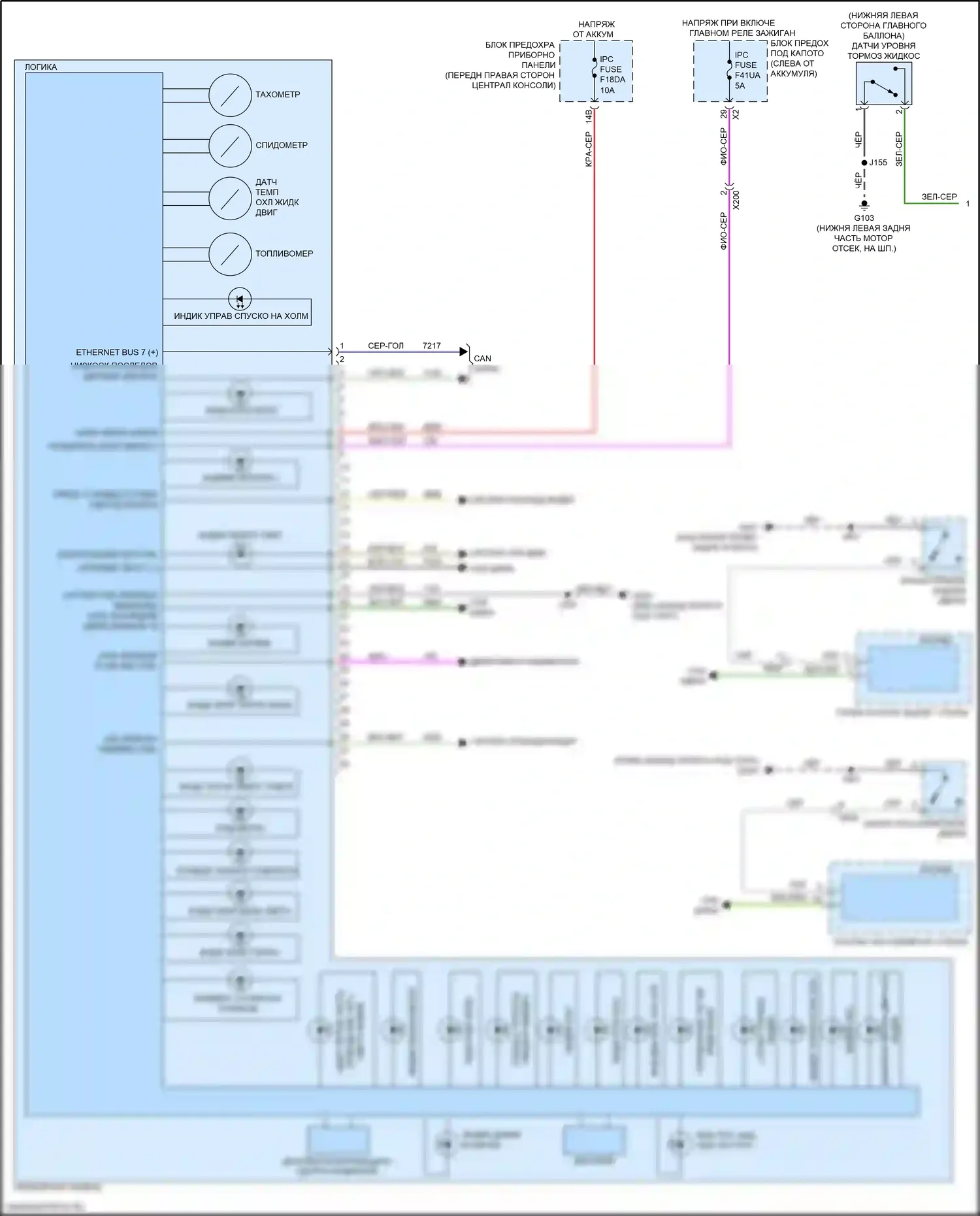 Blazer Chevrolet III (2018-2023): Электросхема приборной панели (1 из 3) 