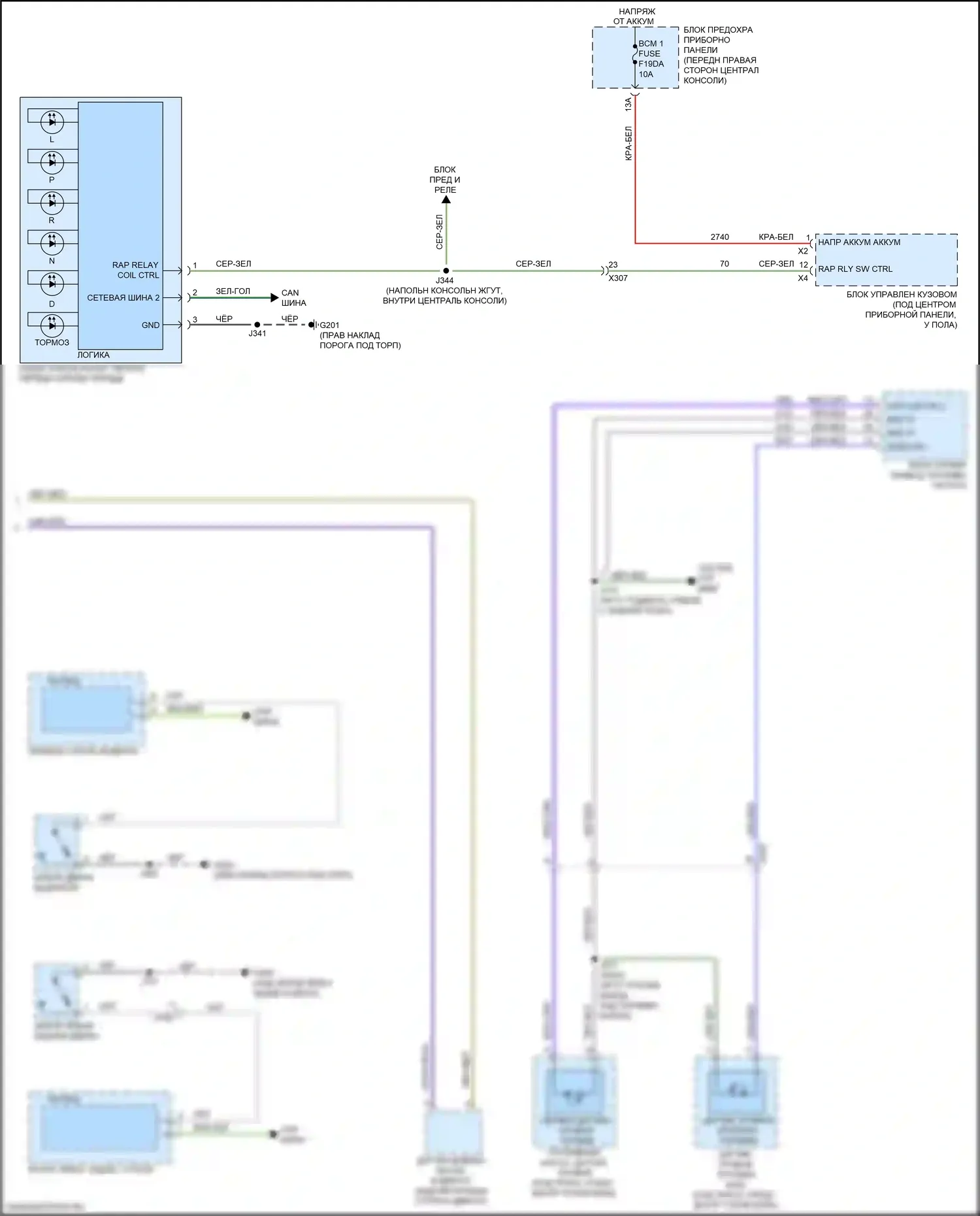 Blazer Chevrolet III (2018-2023): Электросхема приборной панели (3 из 3) 