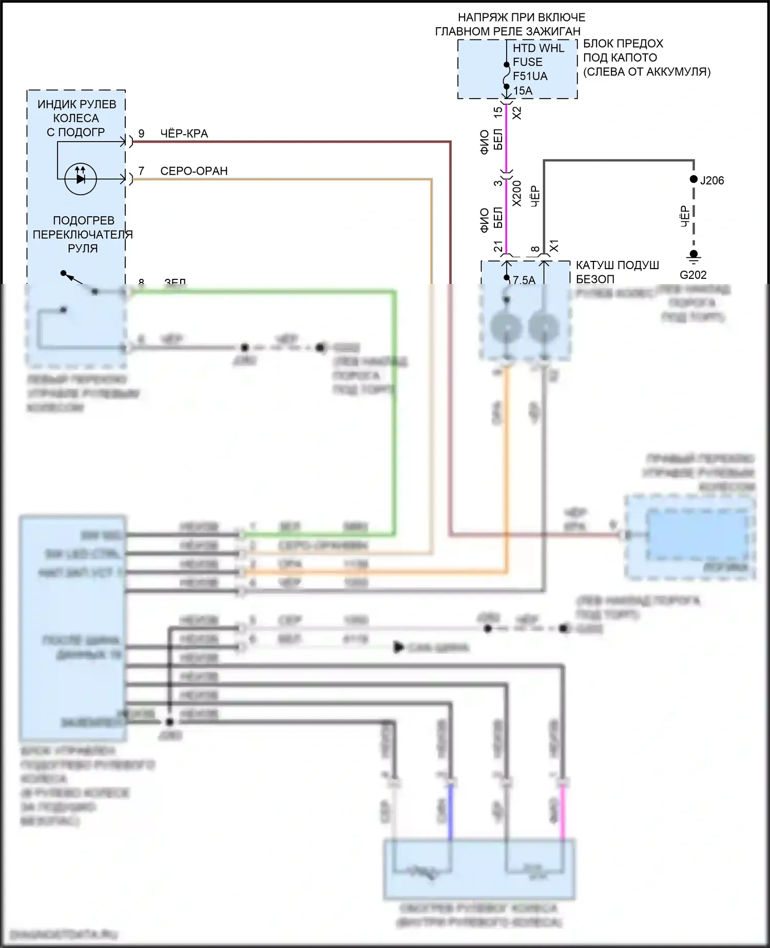 Blazer Chevrolet III (2018-2023): Электросхема рулевого колеса с подогревом 