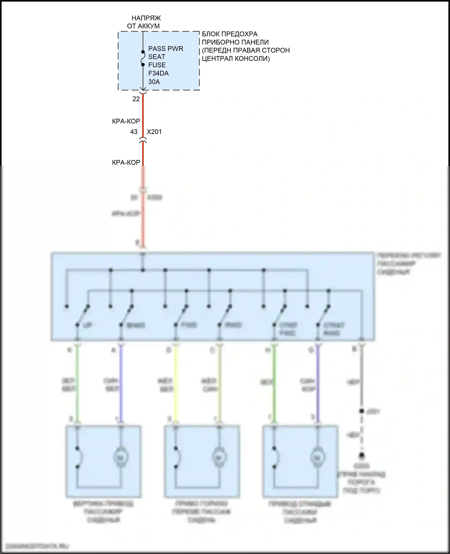 Blazer Chevrolet III (2018-2023): Электросхема сиденья питания для пассажиров 