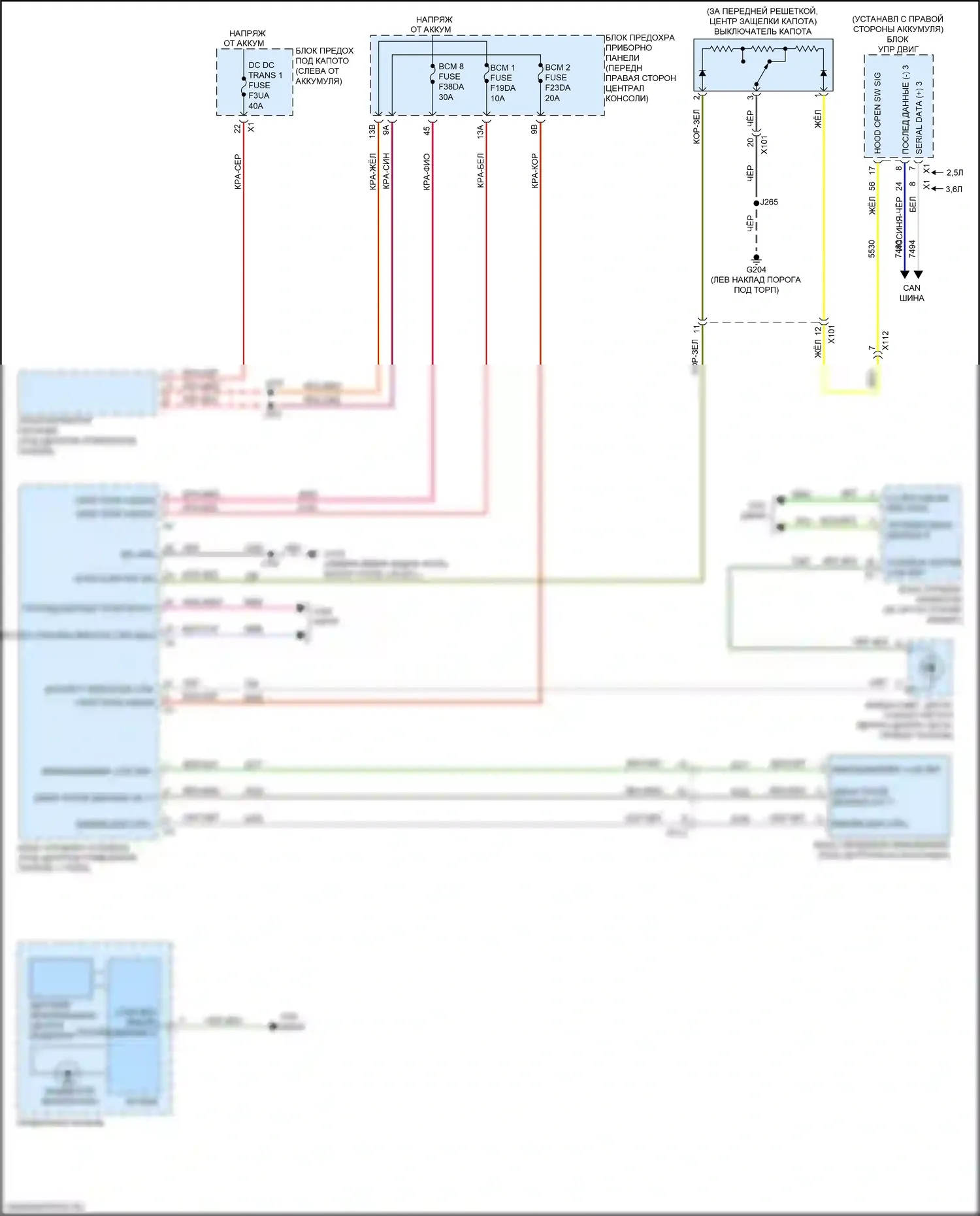 Blazer Chevrolet III (2018-2023): Электросхема пассажирского ключа 