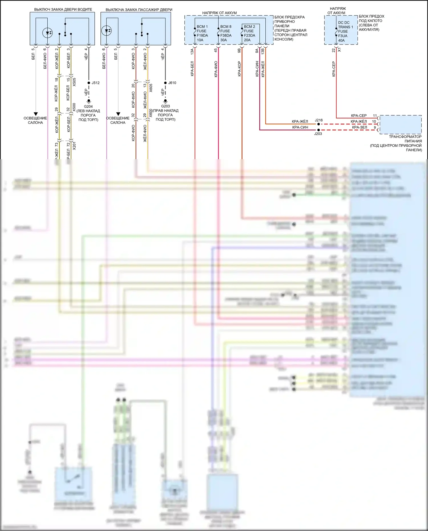 Blazer Chevrolet III (2018-2023): Электросхема защиты от взлома (4 из 4) 