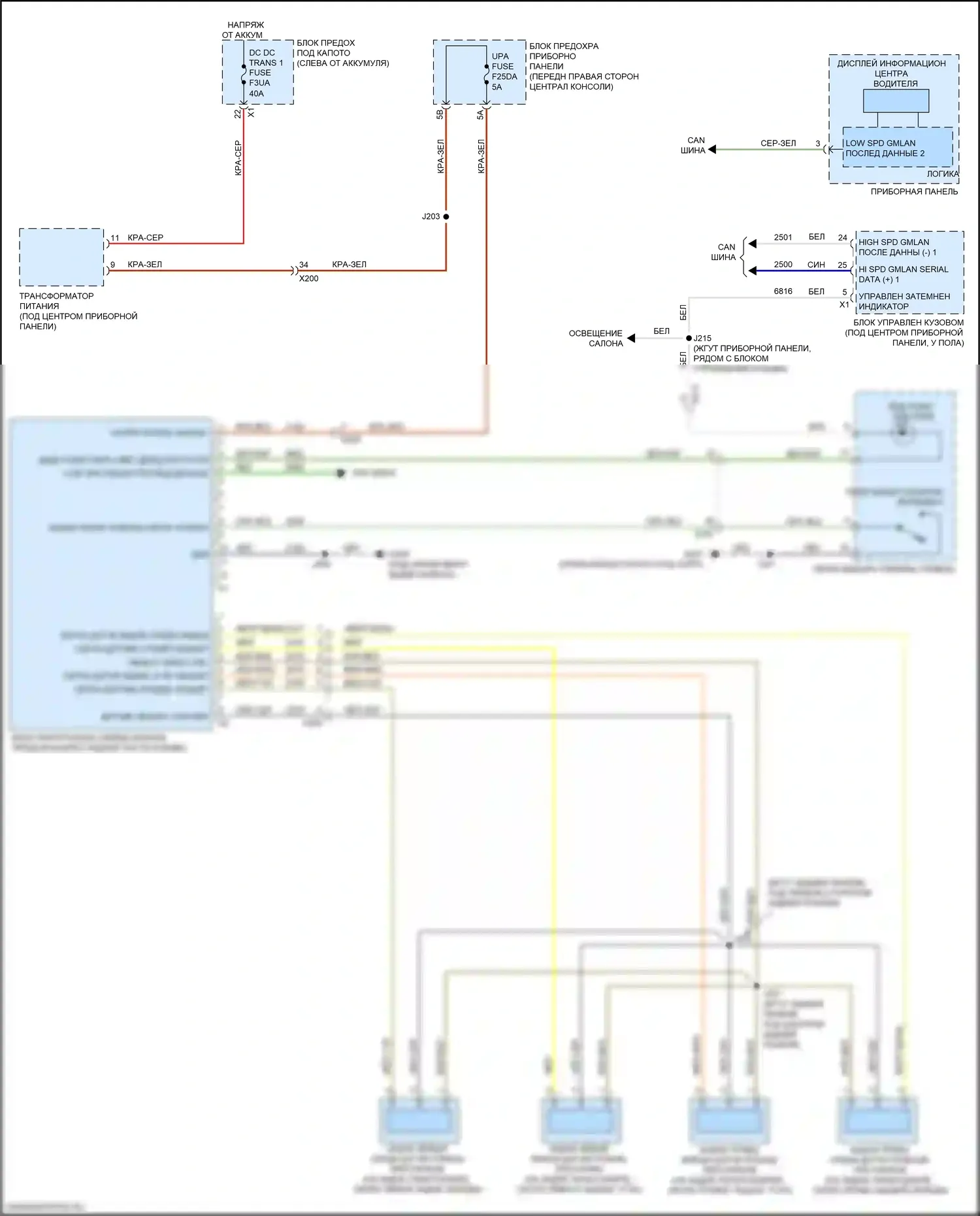 Blazer Chevrolet III (2018-2023): Электросхема парктроника 
