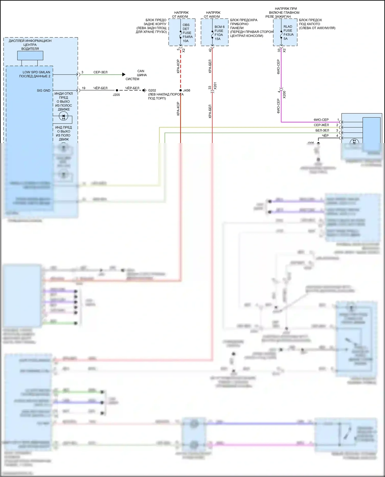 Blazer Chevrolet III (2018-2023): Электросхема сигнализации о выезде с полосы движения 
