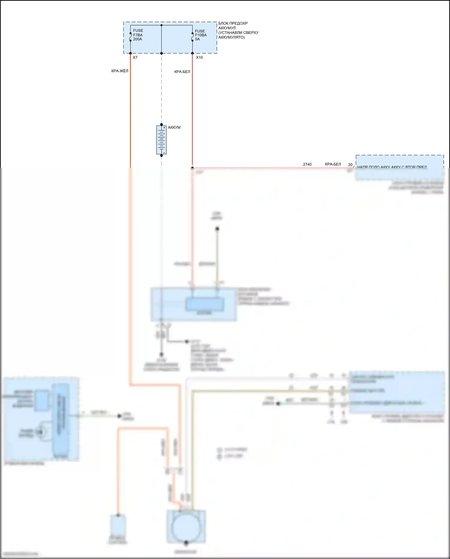 Blazer Chevrolet III (2018-2023): Электросхема генератора 