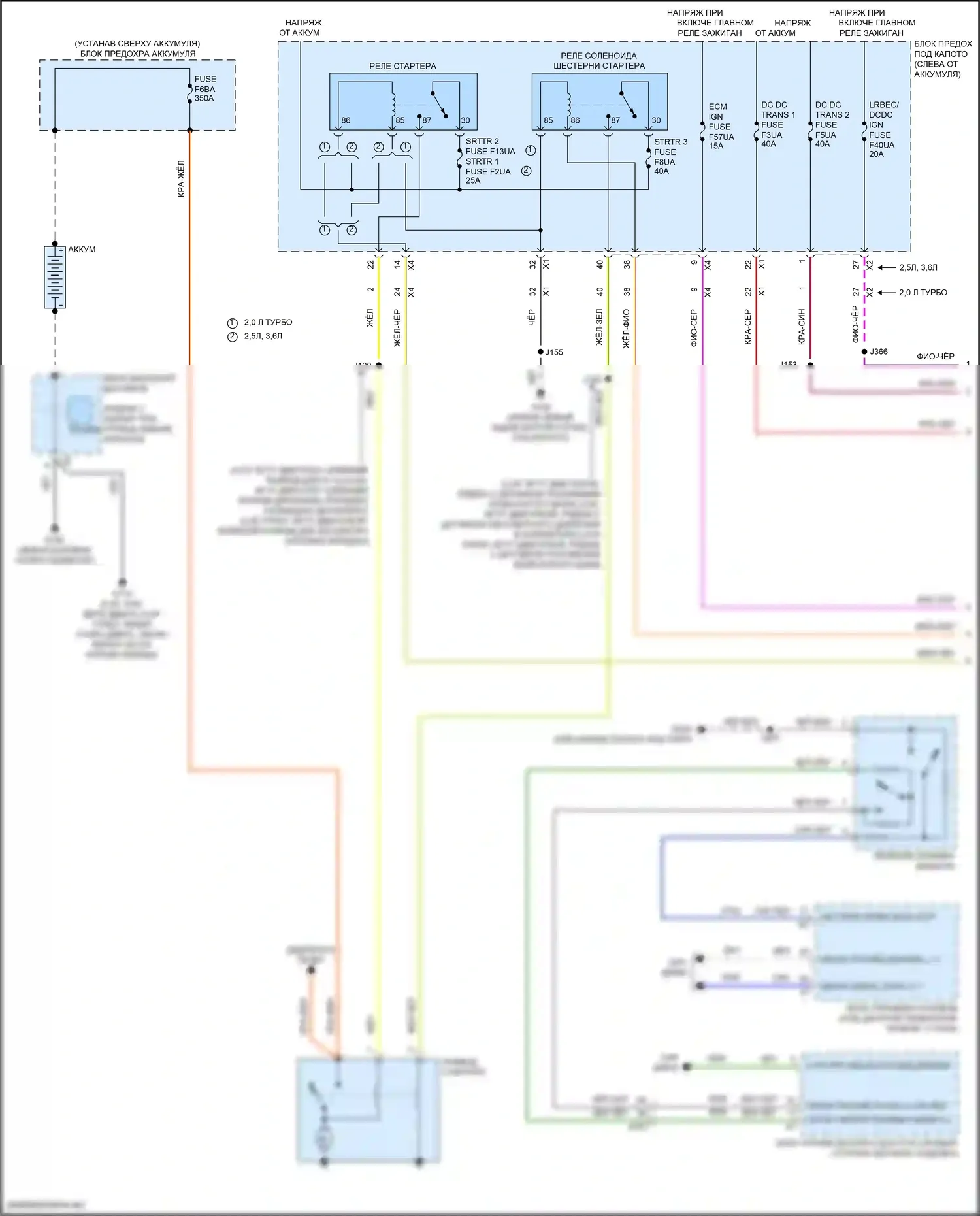 Blazer Chevrolet III (2018-2023): Электросхема стартера (1 из 2) 