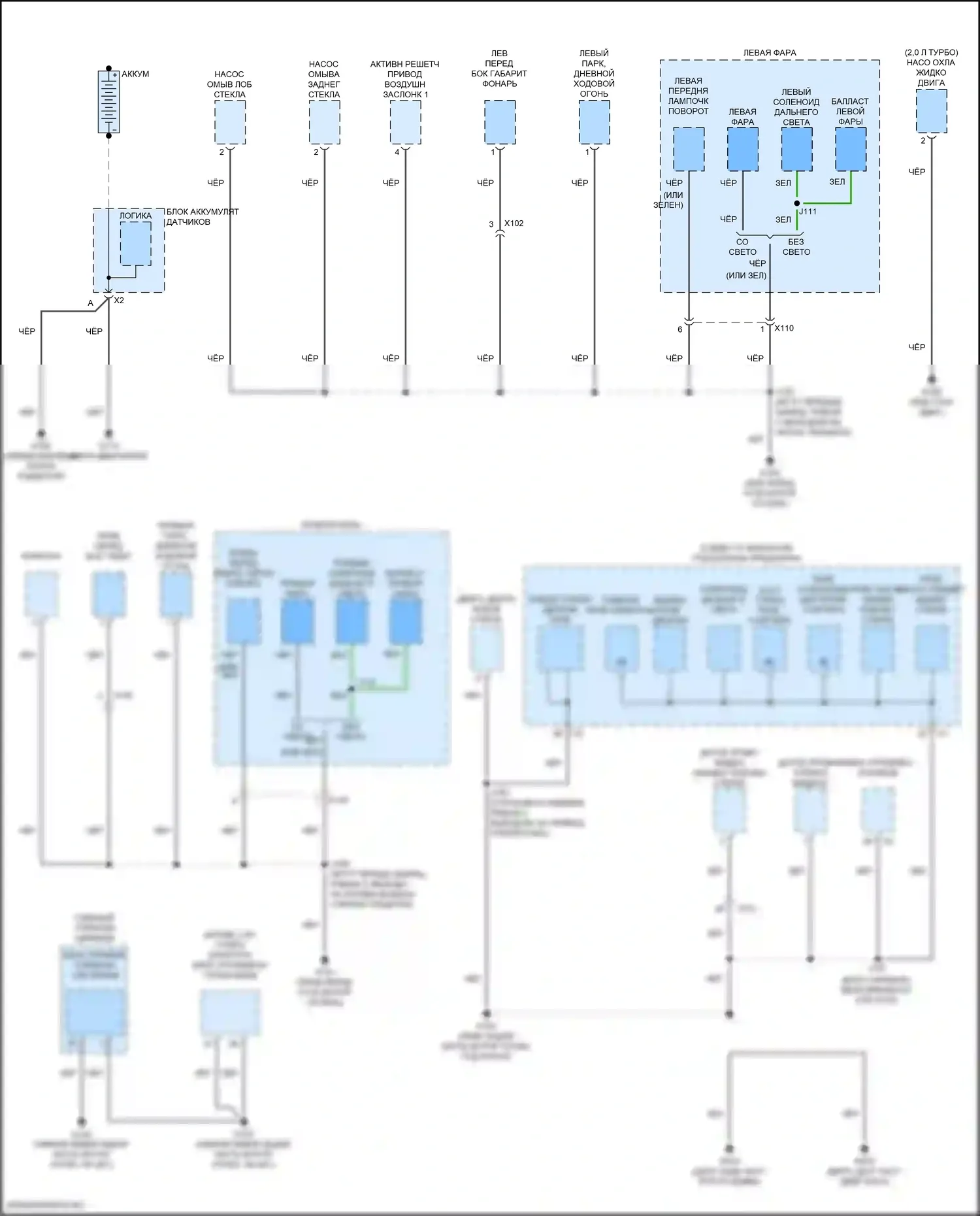 Blazer Chevrolet III (2018-2023): Электросхема разводки массы (1 из 6) 