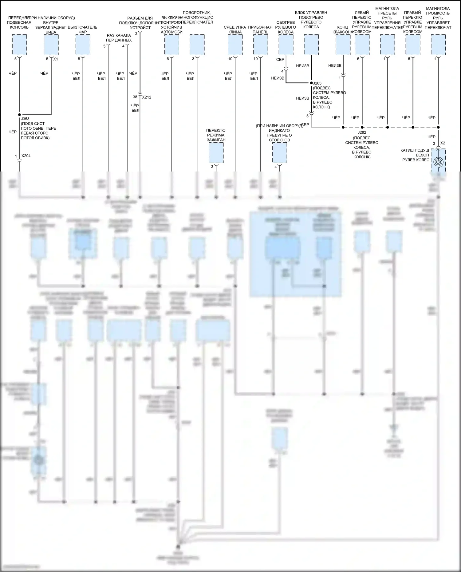 Blazer Chevrolet III (2018-2023): Электросхема разводки массы (3 из 6) 