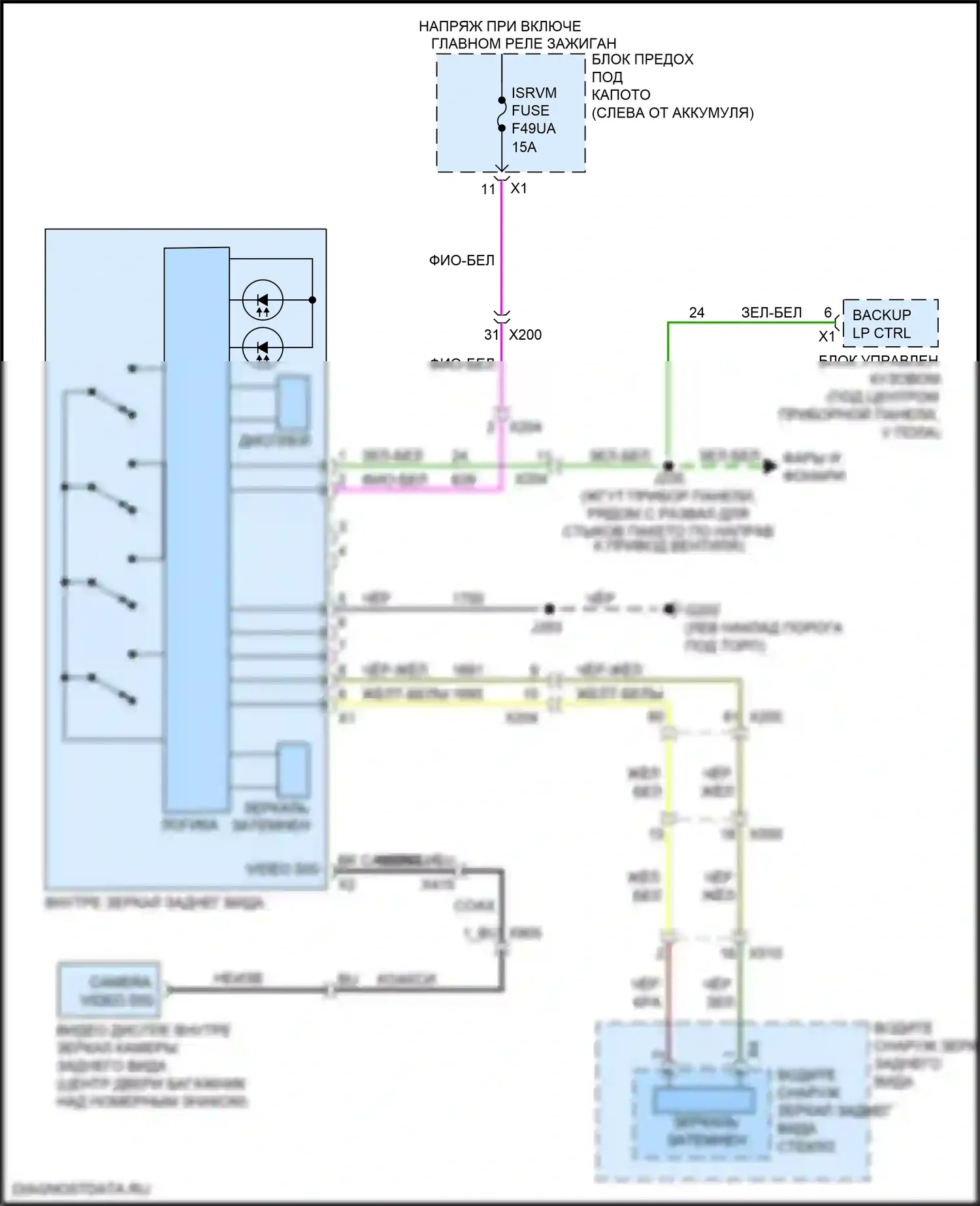 Blazer Chevrolet III (2018-2023): Электросхема электрохромного зеркала 