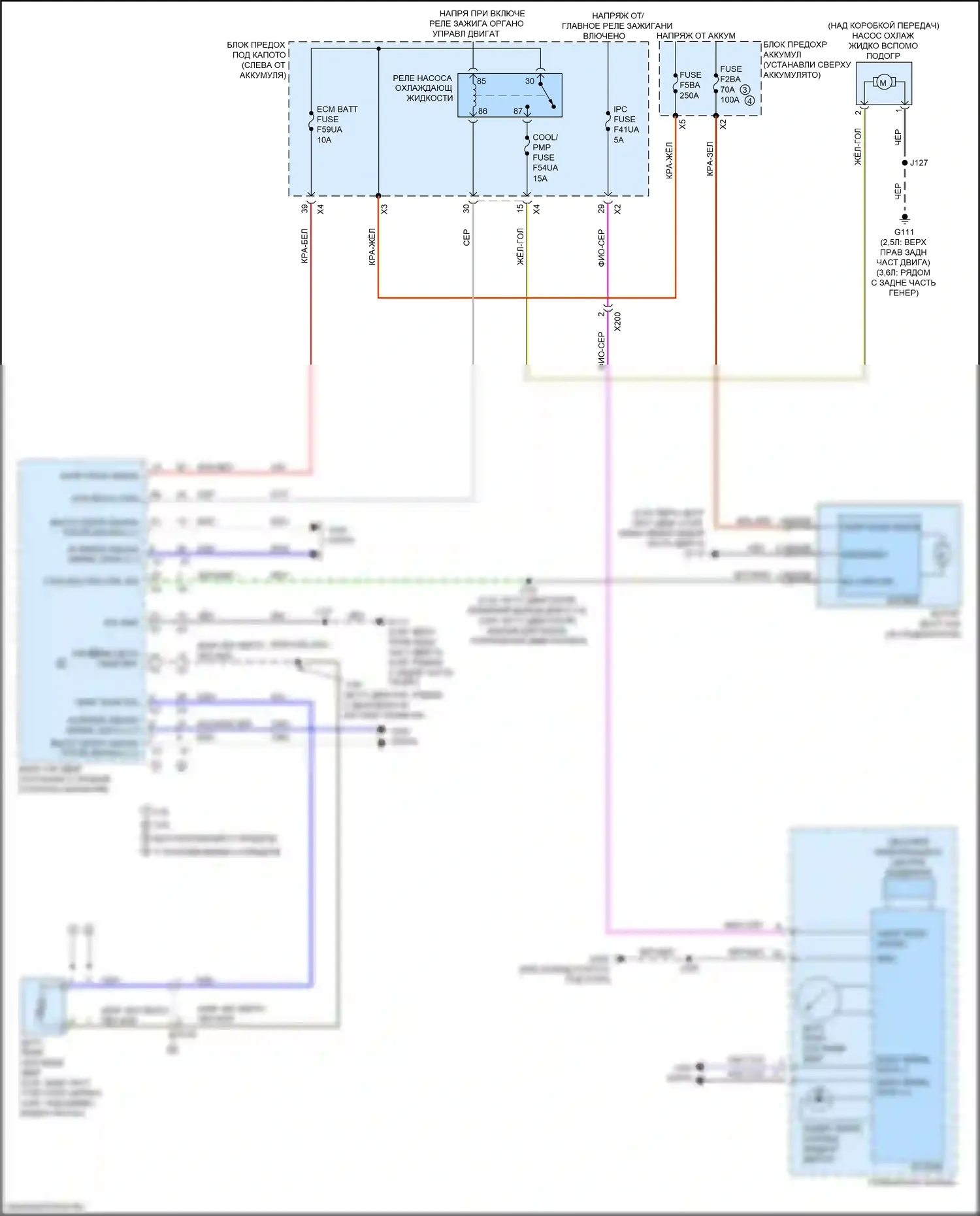 Blazer Chevrolet III (2018-2023): 2,5л vin a, электросхема вентилятора охлаждения 