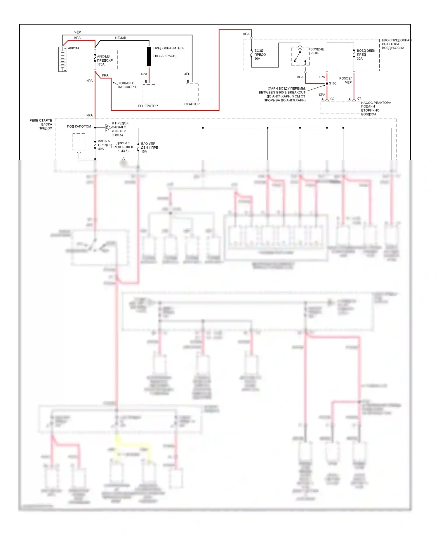Blazer Chevrolet S15 рестайлинг (1998-2005): Электросхема блока предохранителей реле (1 из 5) 