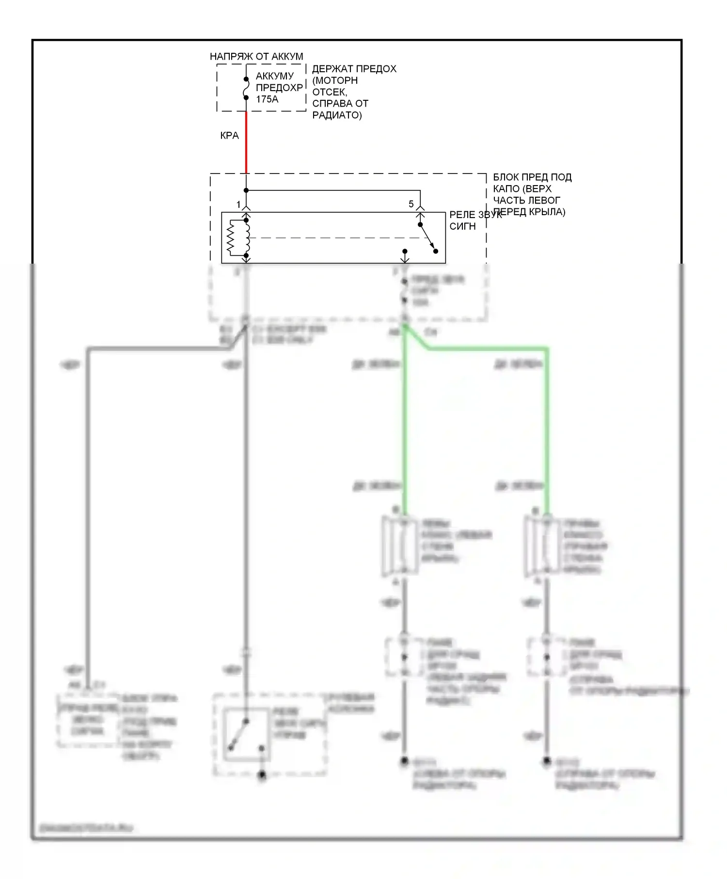 Blazer Chevrolet S15 рестайлинг (1998-2005): Электросхема клаксона 